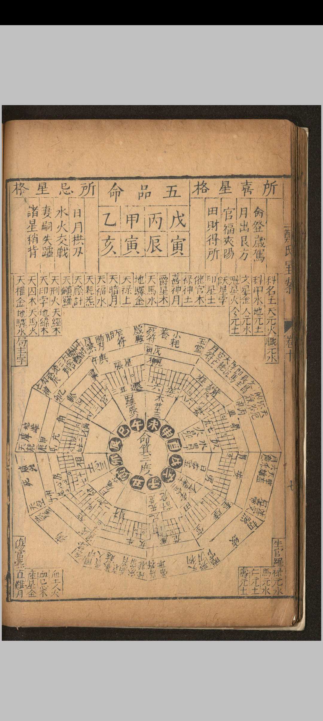 图片[19]中华古籍网-专注古书收集新编评註通玄先生张果星宗大全.十卷.唐.张果.撰.明万历二十二年唐谦刻本中华古籍网-专注古书收集中华古籍网