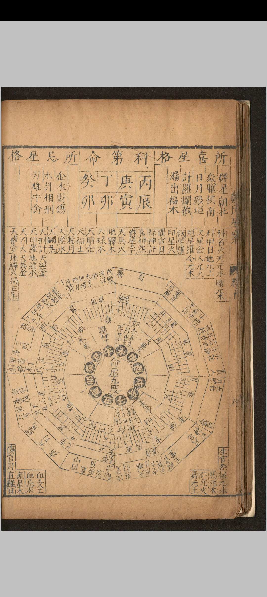 图片[17]中华古籍网-专注古书收集新编评註通玄先生张果星宗大全.十卷.唐.张果.撰.明万历二十二年唐谦刻本中华古籍网-专注古书收集中华古籍网