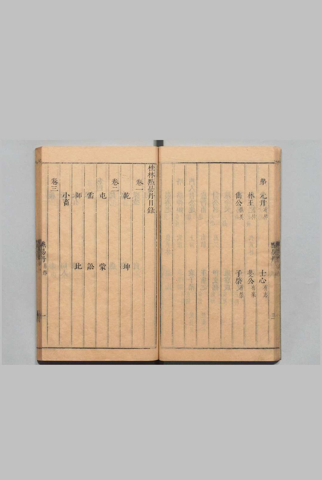 图片[3]中华古籍网-专注古书收集桂林点易丹 16卷 易解诸儒姓氏考１卷 顾懋樊（明）明崇祯2年中华古籍网-专注古书收集中华古籍网