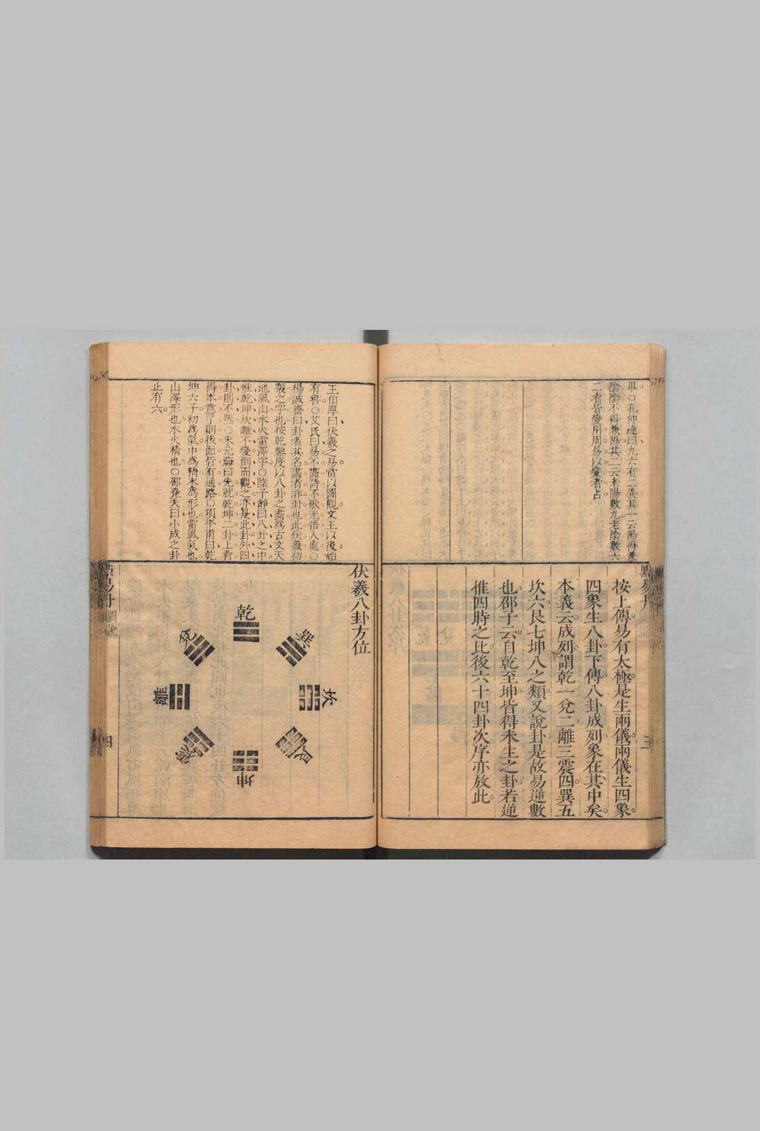 图片[5]中华古籍网-专注古书收集桂林点易丹 16卷 易解诸儒姓氏考１卷 顾懋樊（明）明崇祯2年中华古籍网-专注古书收集中华古籍网