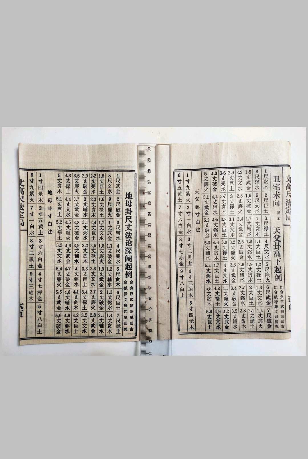 图片[7]中华古籍网-专注古书收集天父地母卦《丈高尺法定局》中华古籍网-专注古书收集中华古籍网