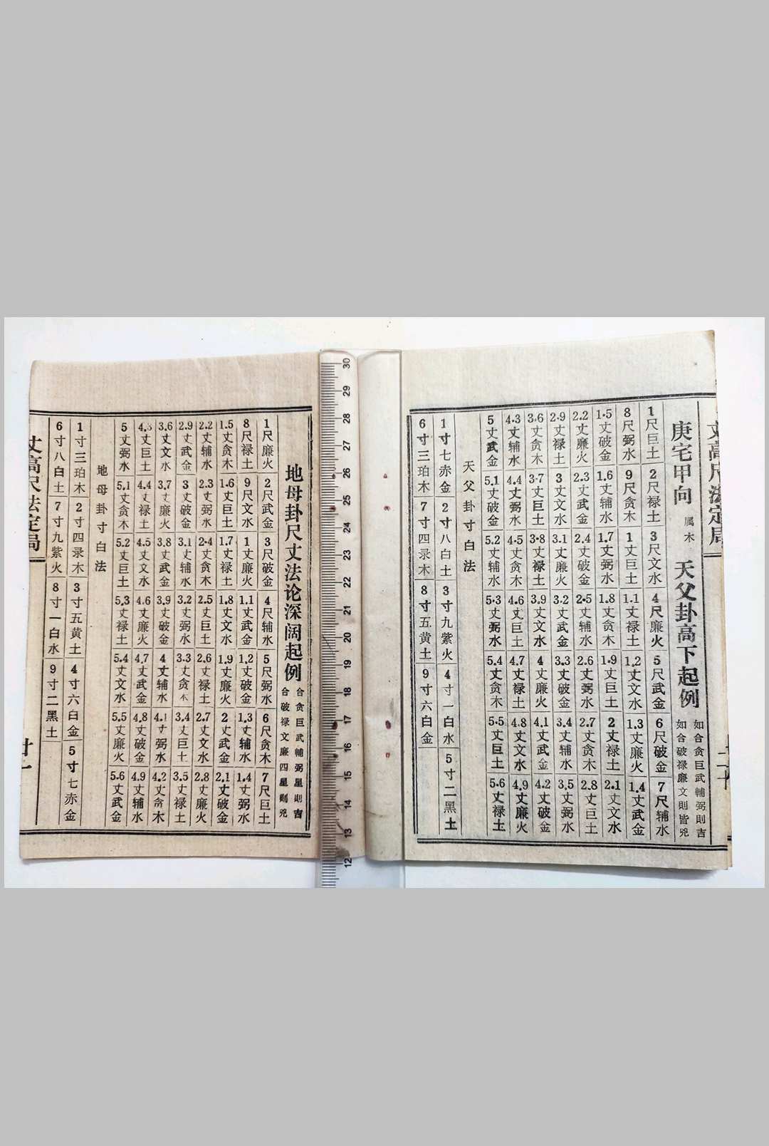 图片[6]中华古籍网-专注古书收集天父地母卦《丈高尺法定局》中华古籍网-专注古书收集中华古籍网