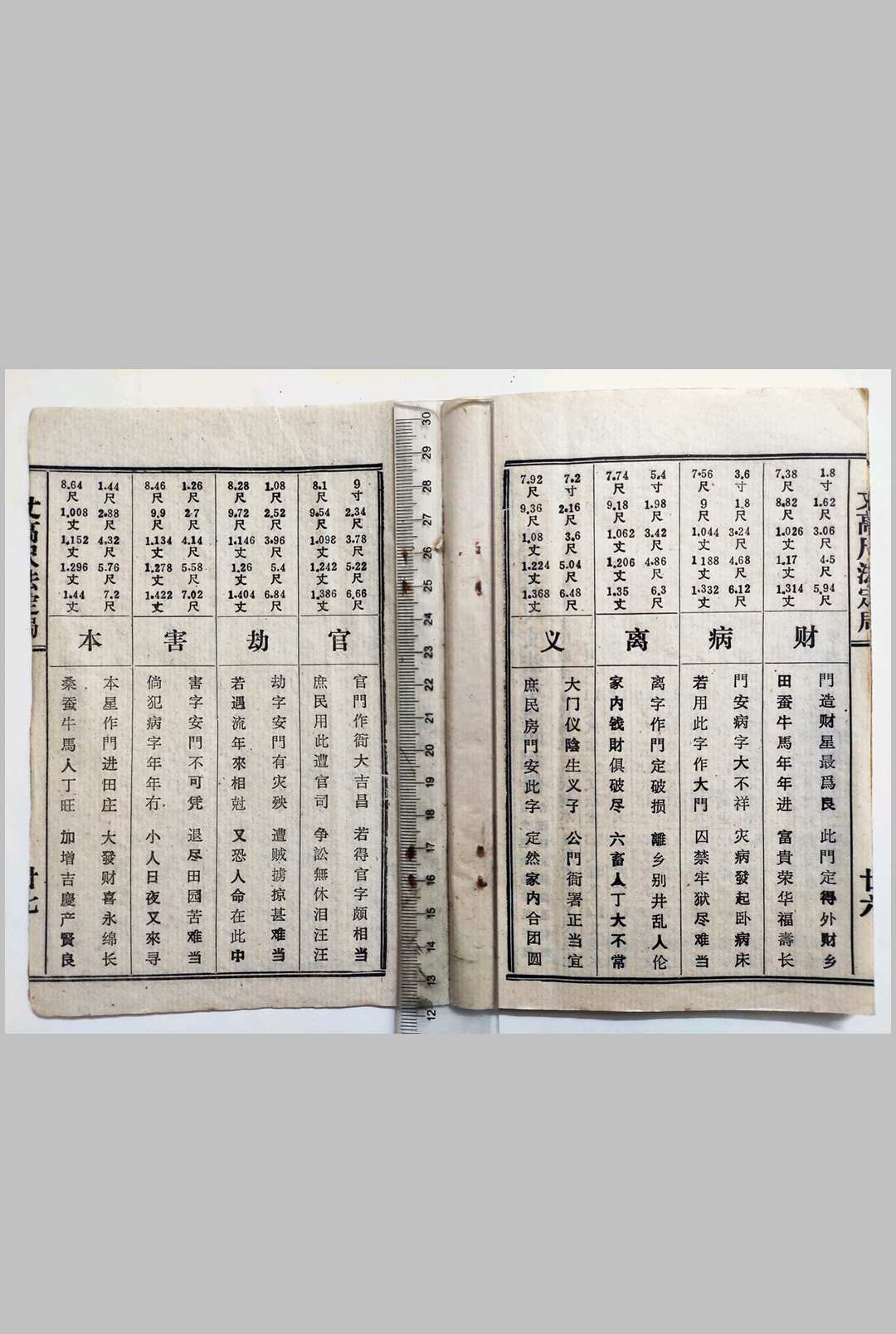 图片[8]中华古籍网-专注古书收集天父地母卦《丈高尺法定局》中华古籍网-专注古书收集中华古籍网