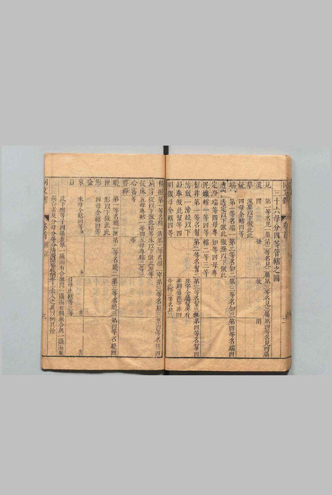 图片[7]中华古籍网-专注古书收集音韵日月灯 韵母５卷 同文铎30卷 首４卷 韵钥25卷 吕维祺 明崇祯7年中华古籍网-专注古书收集中华古籍网