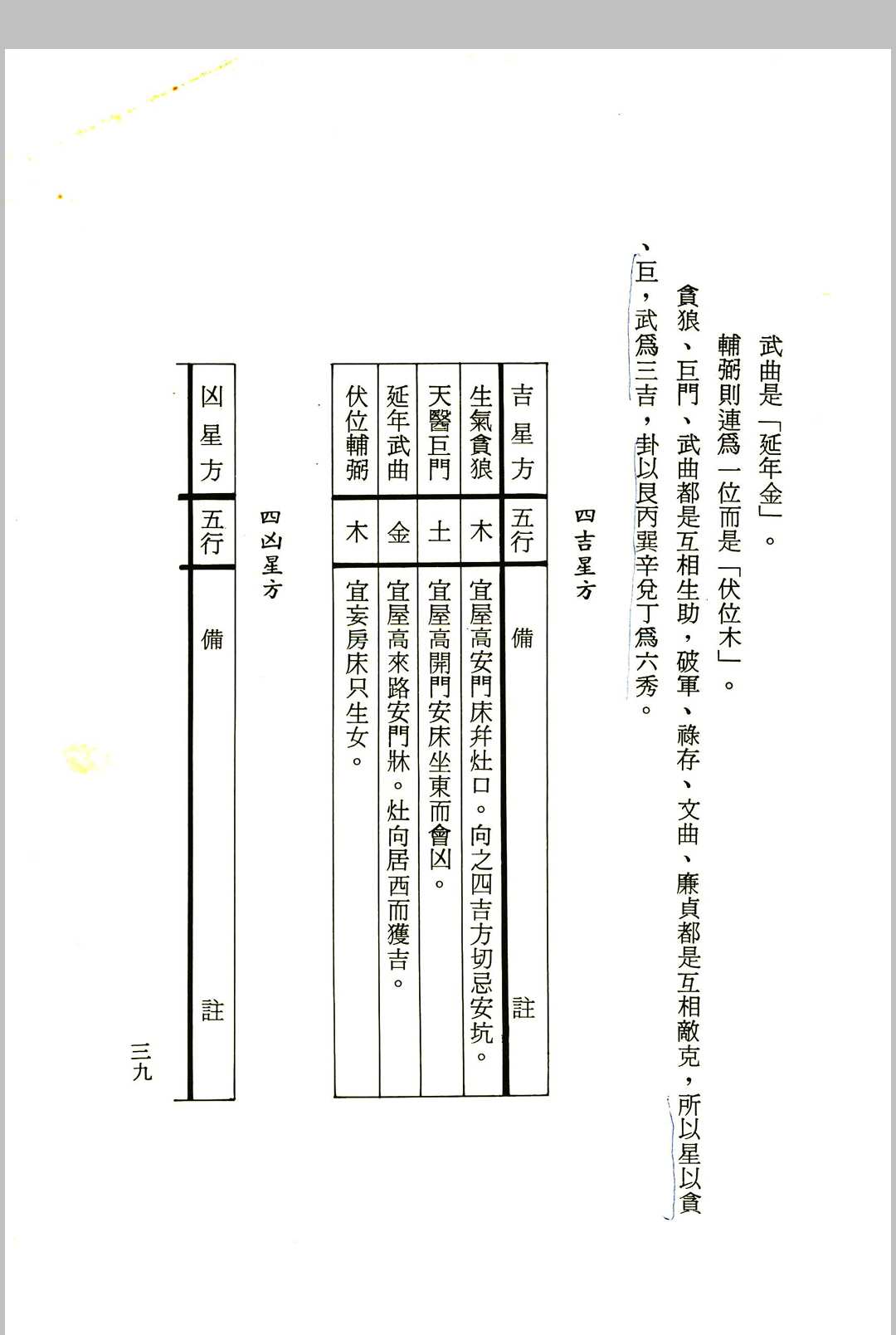 图片[5]中华古籍网-专注古书收集《白话阳宅入门》程灵凡 著中华古籍网-专注古书收集中华古籍网