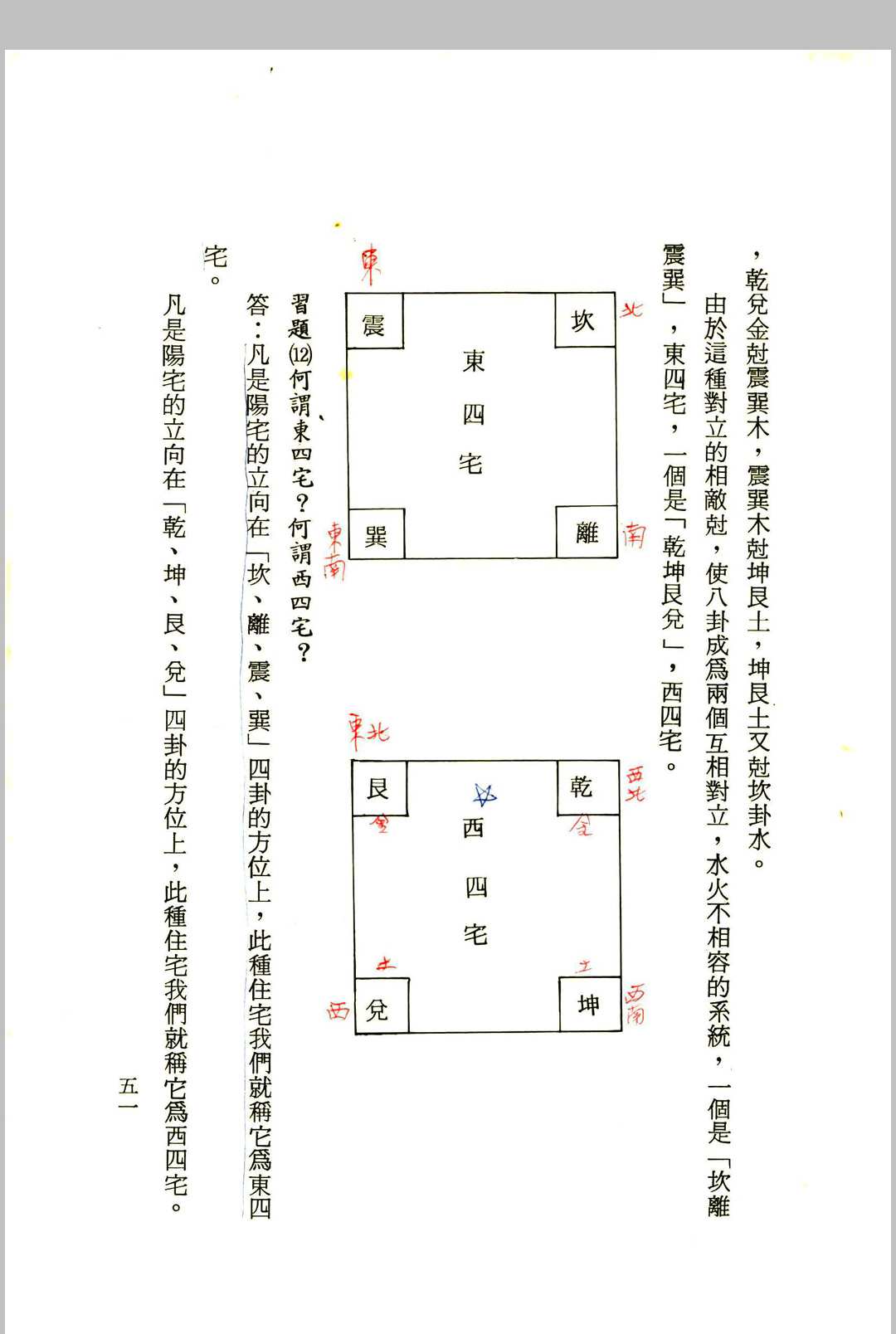 图片[12]中华古籍网-专注古书收集《白话阳宅入门》程灵凡 著中华古籍网-专注古书收集中华古籍网