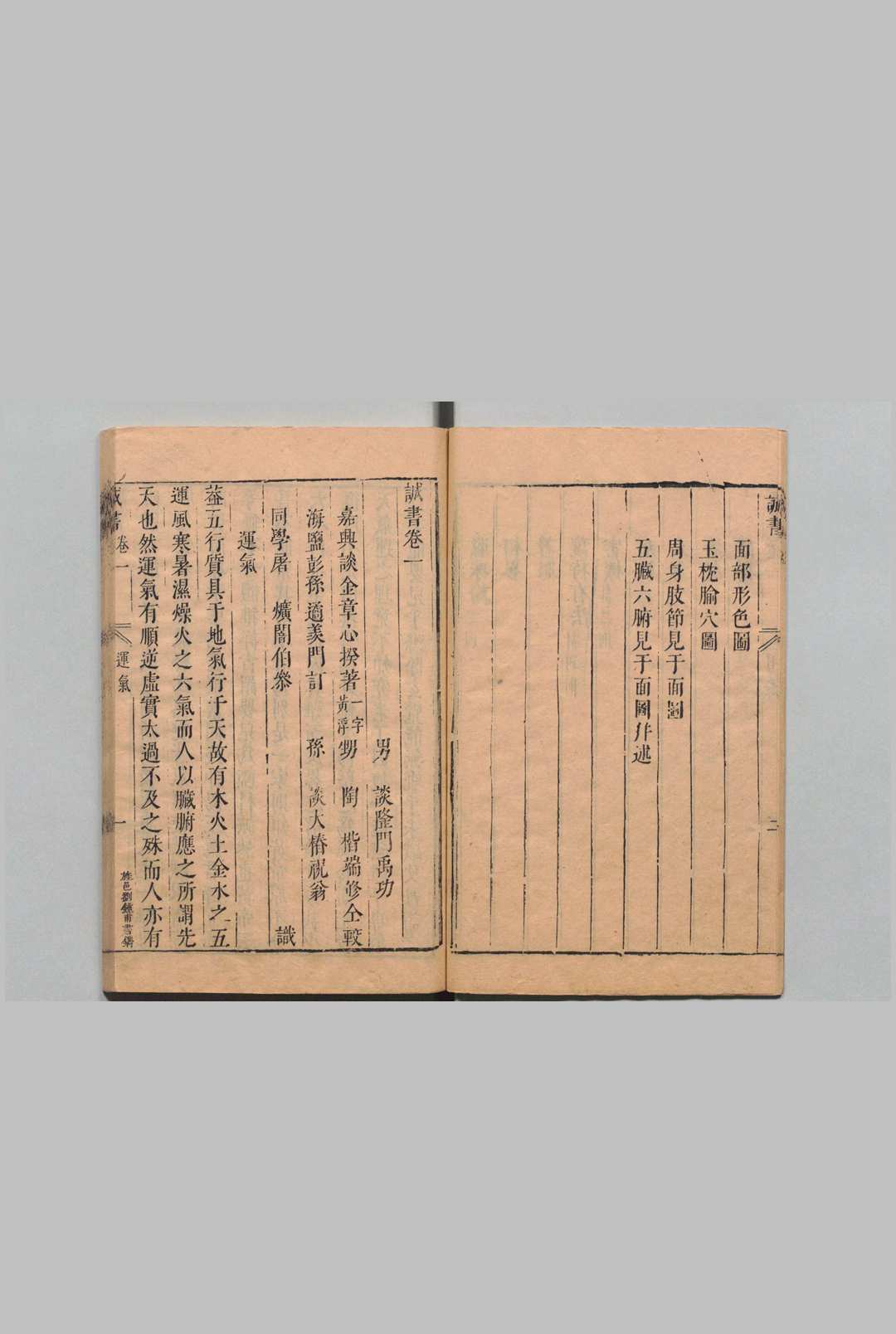 图片[4]中华古籍网-专注古书收集诚书 16卷 诚书痘疹３卷 谈金章（明）印年 ,清雍正中华古籍网-专注古书收集中华古籍网