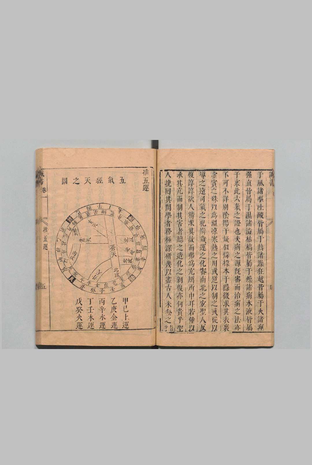 图片[5]中华古籍网-专注古书收集诚书 16卷 诚书痘疹３卷 谈金章（明）印年 ,清雍正中华古籍网-专注古书收集中华古籍网