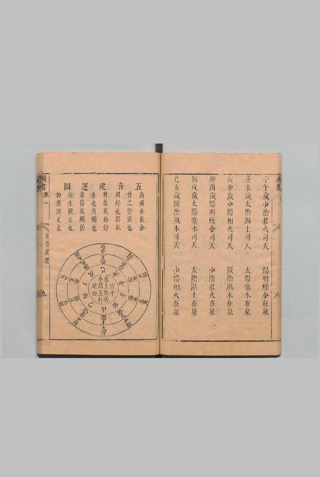 图片[9]中华古籍网-专注古书收集诚书 16卷 诚书痘疹３卷 谈金章（明）印年 ,清雍正中华古籍网-专注古书收集中华古籍网