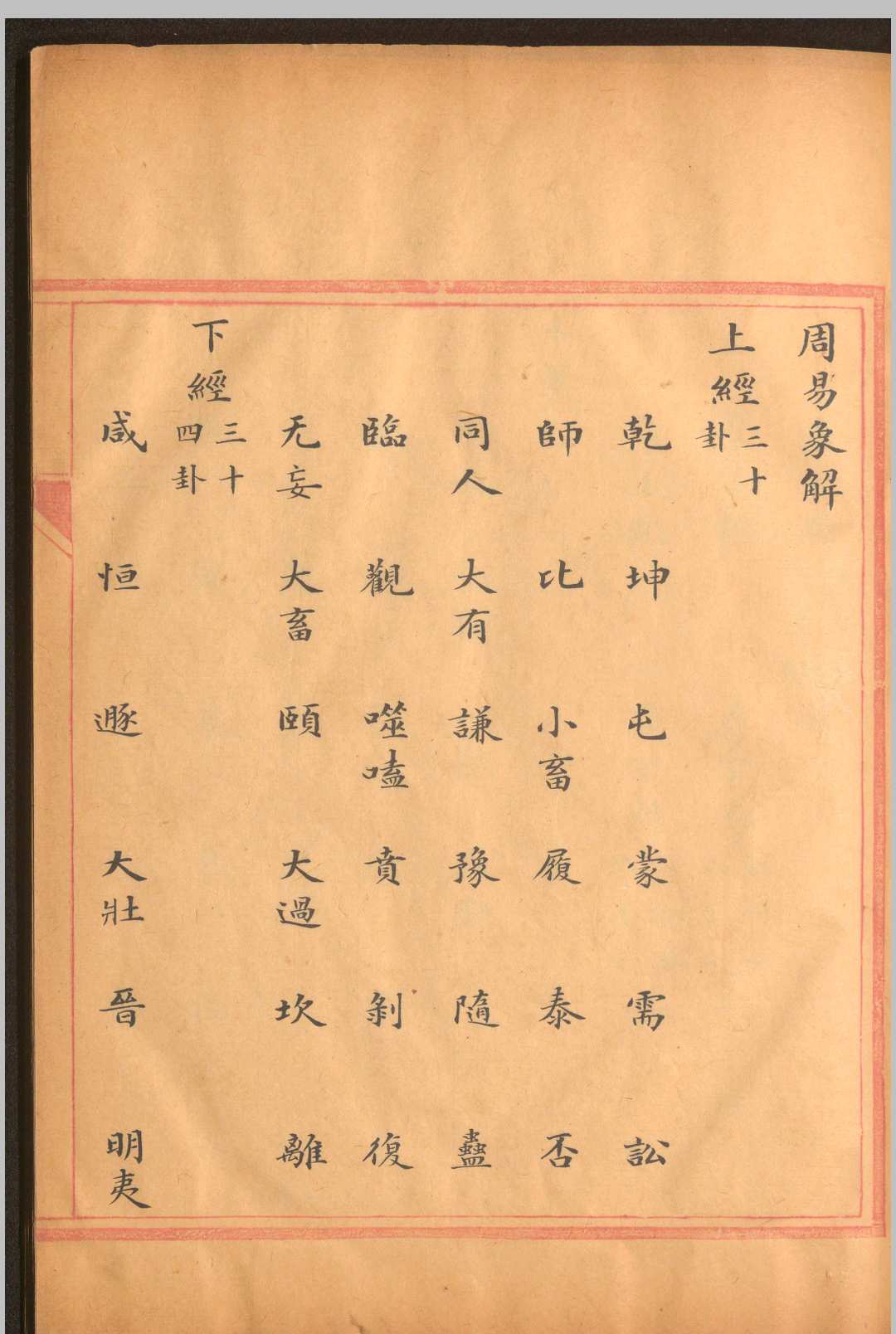图片[6]中华古籍网-专注古书收集周易象解.六卷.清.杨应俊.著中华古籍网-专注古书收集中华古籍网