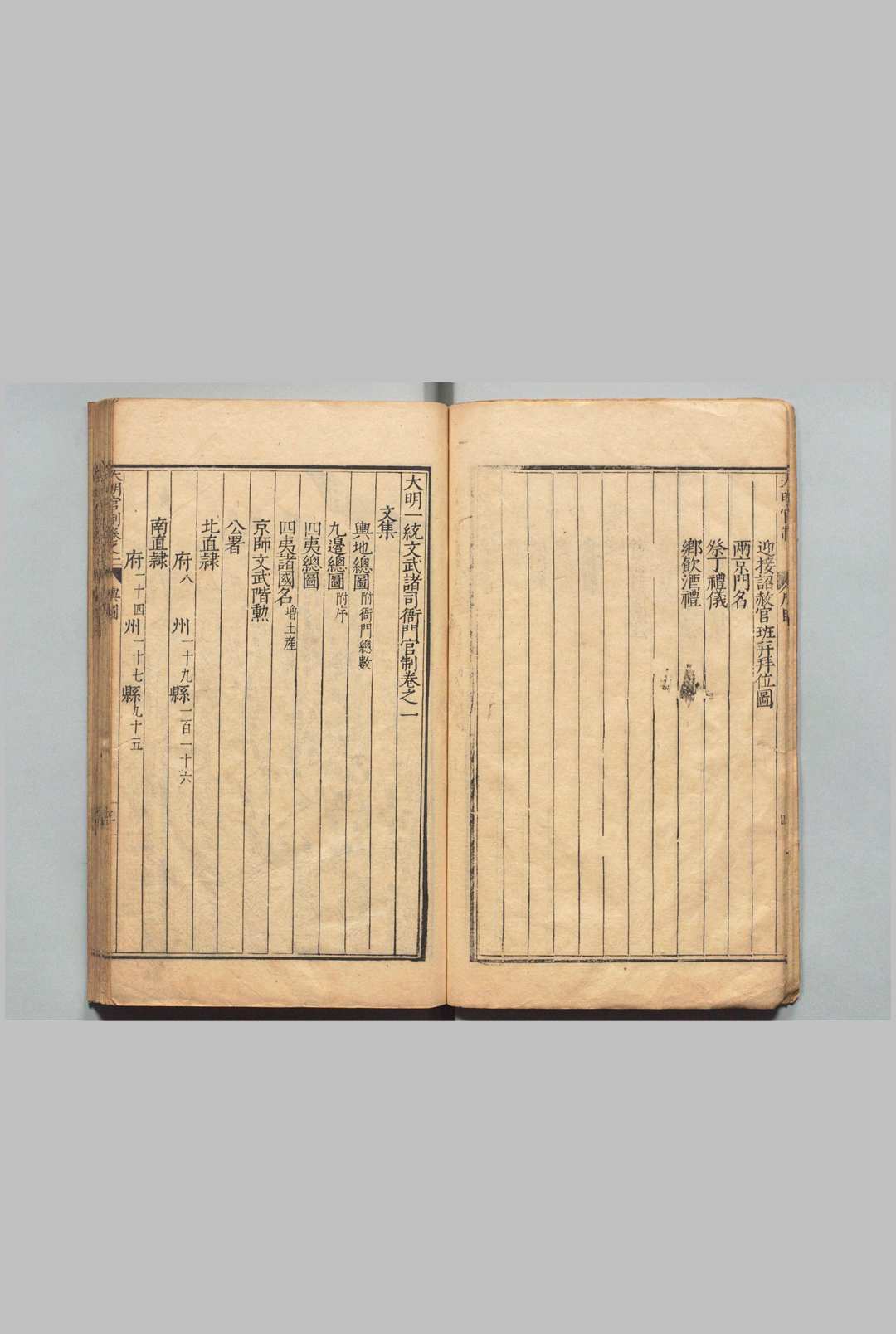 图片[2]中华古籍网-专注古书收集大明一统文武诸司衙门官制 ５卷 叶时用 明万历14年 , 宝善堂中华古籍网-专注古书收集中华古籍网