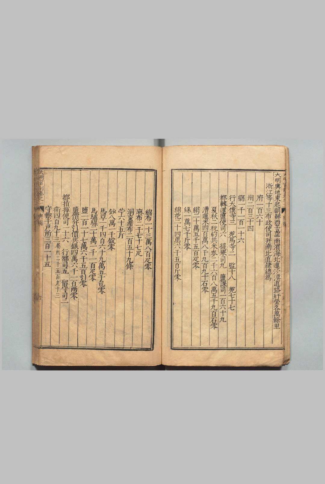 图片[3]中华古籍网-专注古书收集大明一统文武诸司衙门官制 ５卷 叶时用 明万历14年 , 宝善堂中华古籍网-专注古书收集中华古籍网
