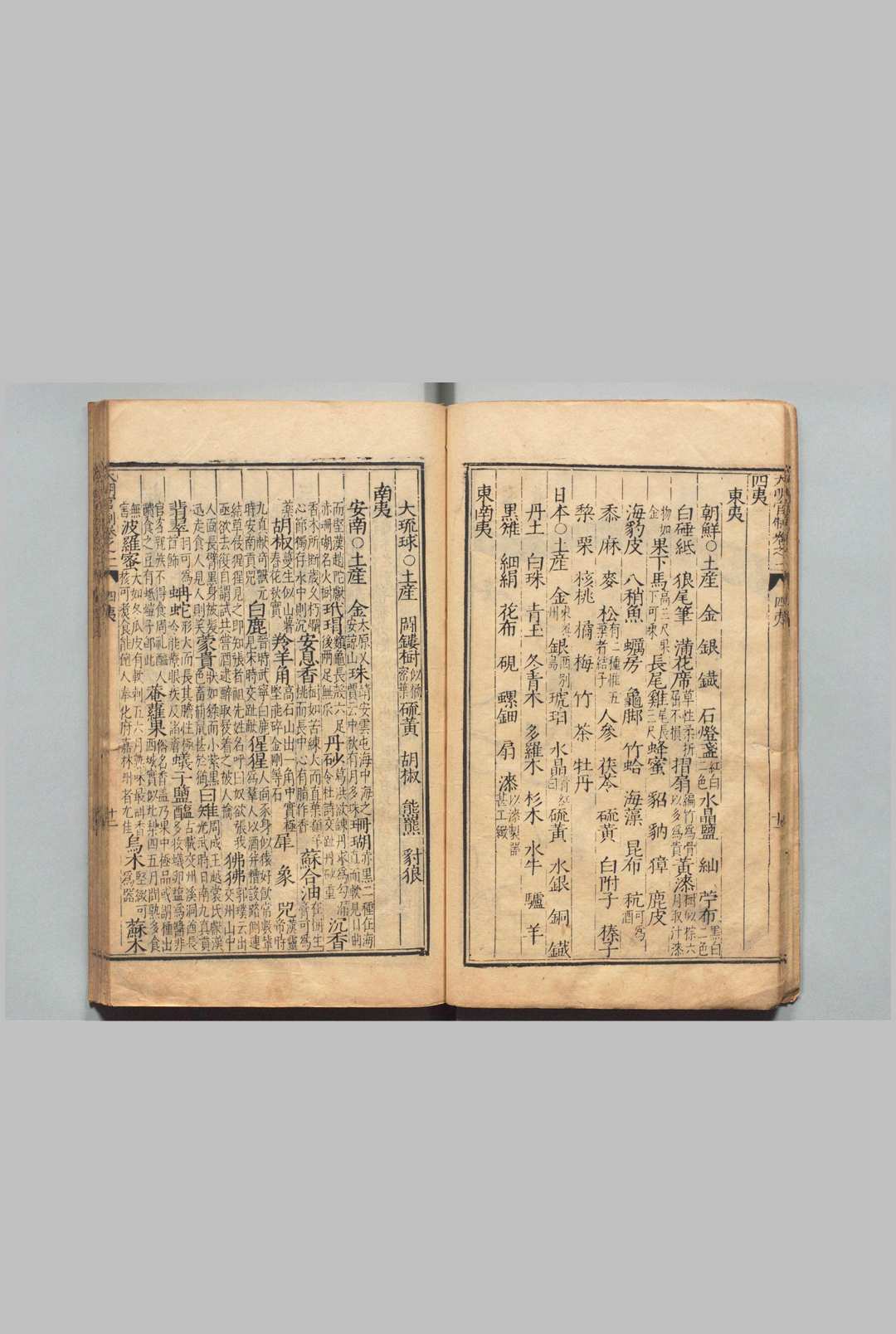 图片[8]中华古籍网-专注古书收集大明一统文武诸司衙门官制 ５卷 叶时用 明万历14年 , 宝善堂中华古籍网-专注古书收集中华古籍网