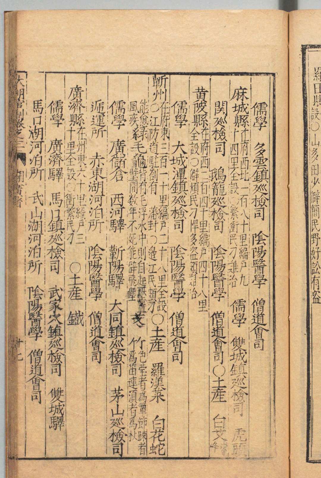 图片[10]中华古籍网-专注古书收集大明一统文武诸司衙门官制 ５卷 叶时用 明万历14年 , 宝善堂中华古籍网-专注古书收集中华古籍网
