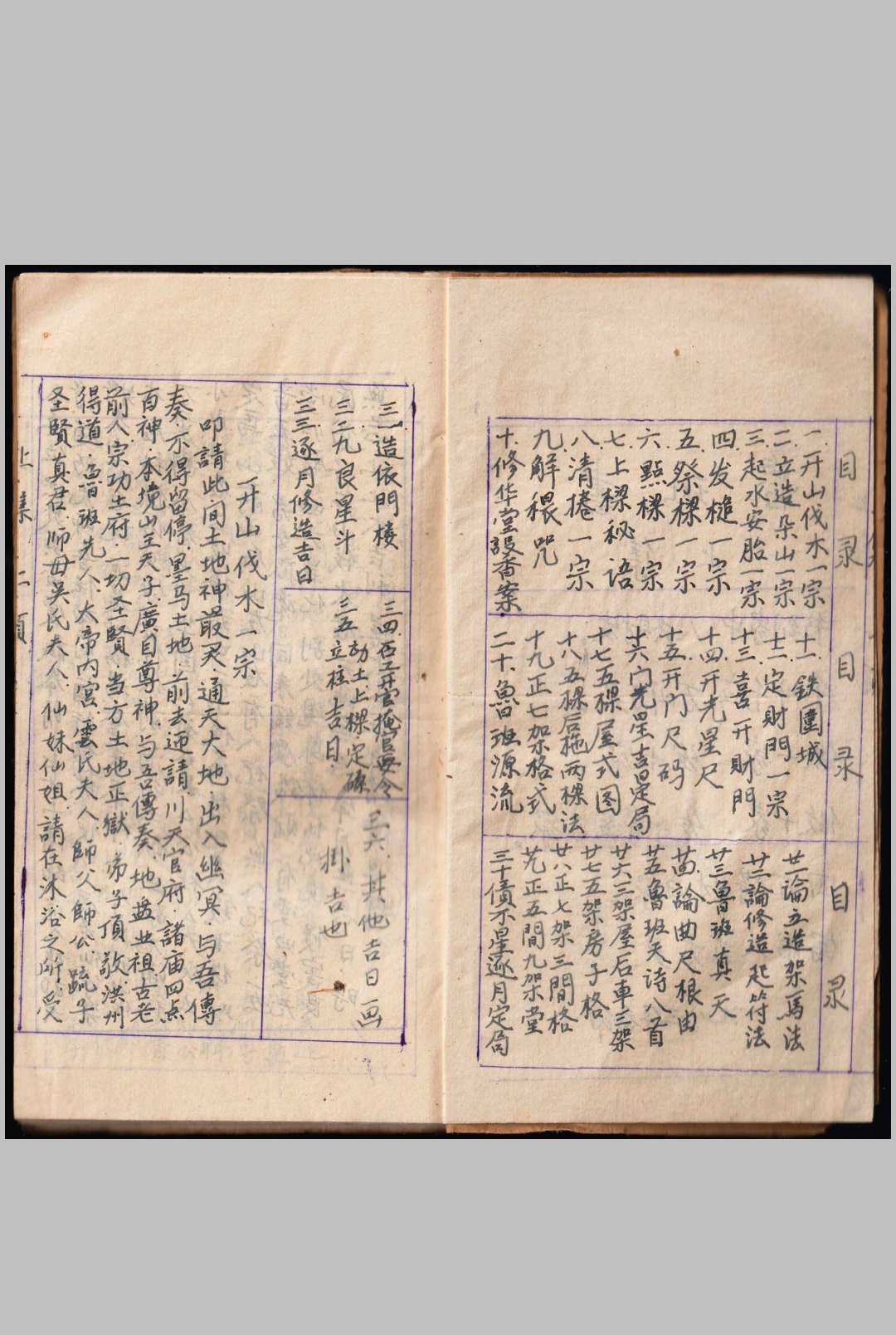 图片[5]-中华古籍网-专注古书收集鲁班书 抄本-中华古籍网-专注古书收集中华古籍网-专注古书收集