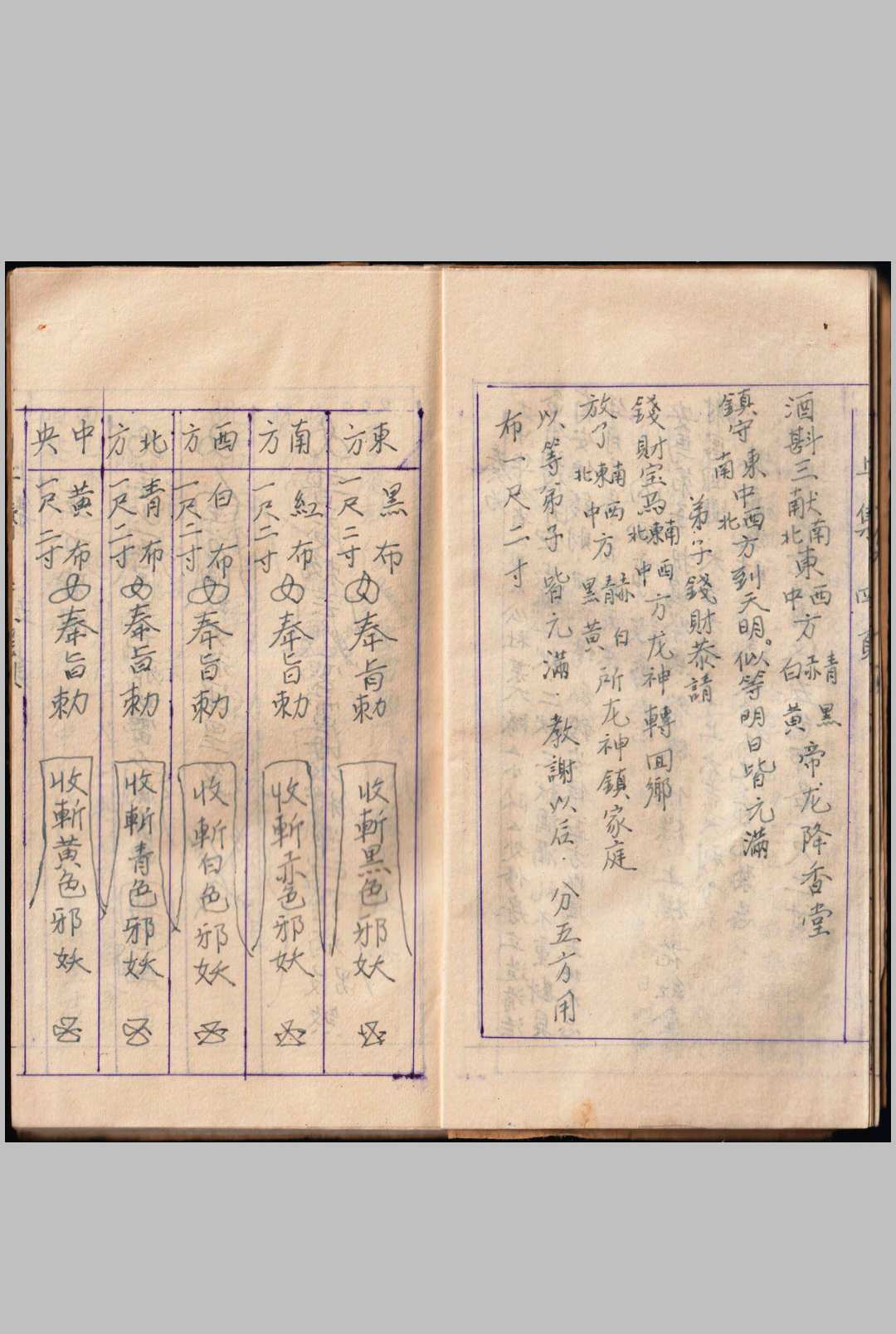 图片[4]-中华古籍网-专注古书收集鲁班书 抄本-中华古籍网-专注古书收集中华古籍网-专注古书收集