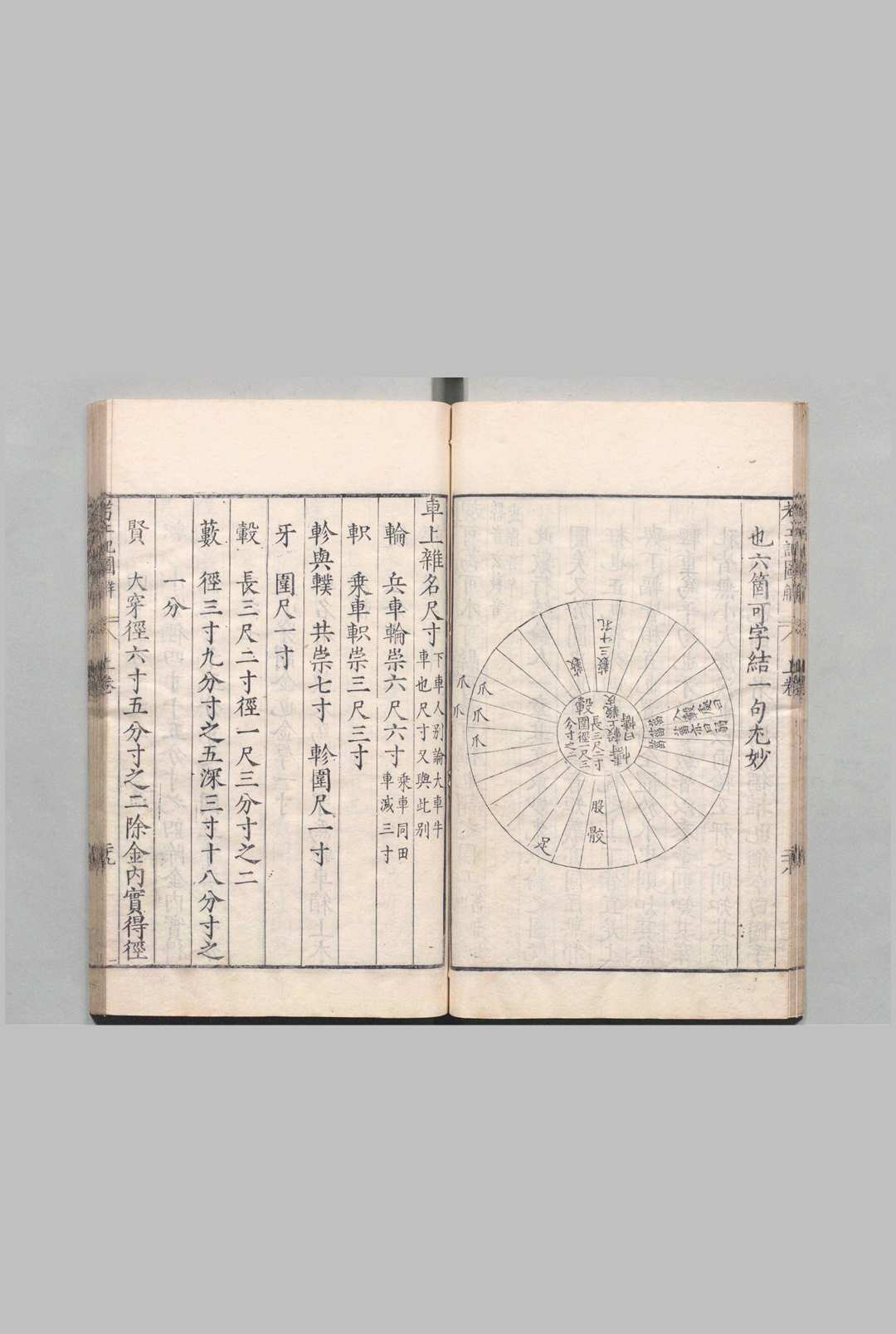 图片[3]中华古籍网-专注古书收集考工记图解 11卷 林希逸（宋）张鼎思（明）图屠本畯 明万历26年中华古籍网-专注古书收集中华古籍网