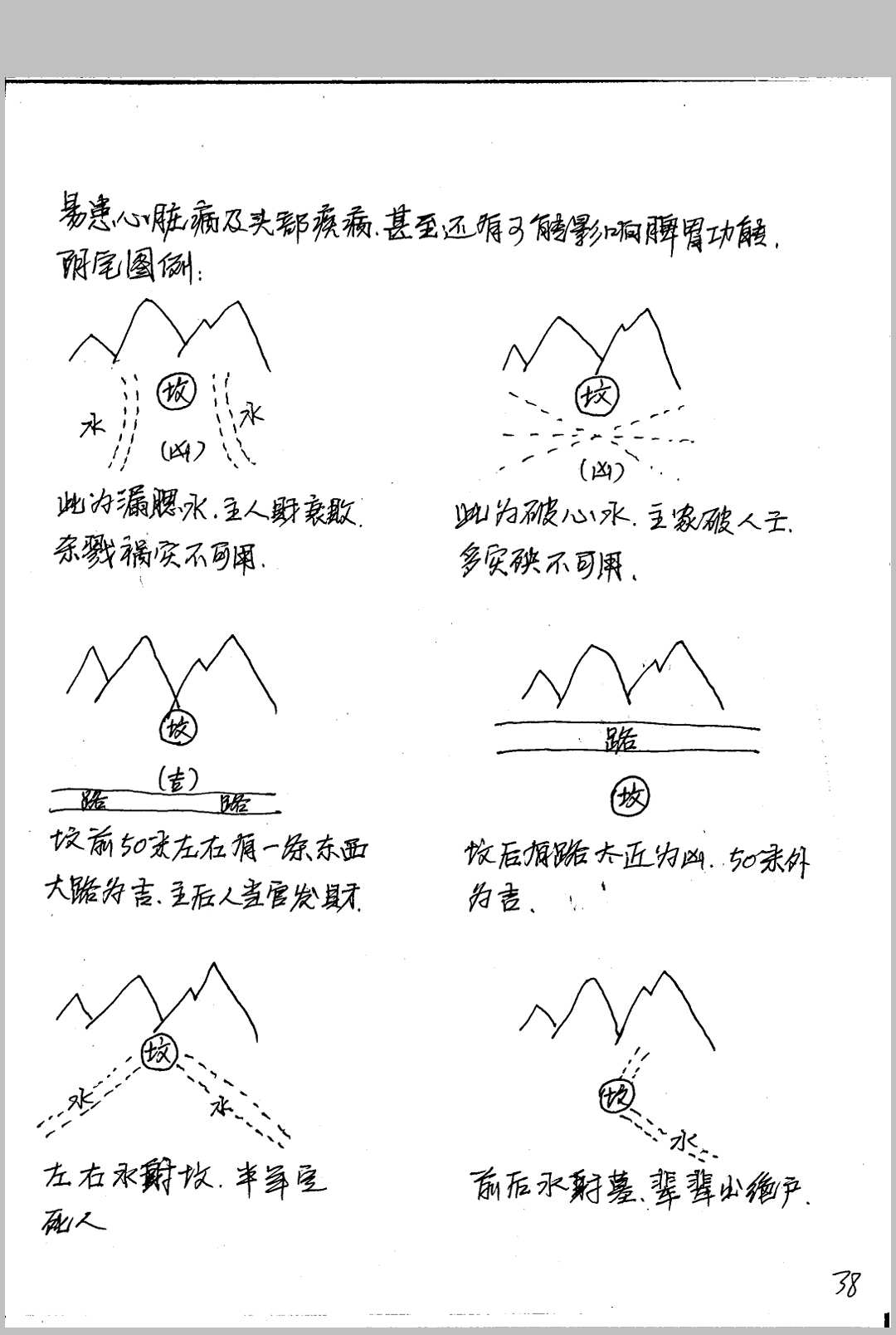 图片[15]中华古籍网-专注古书收集（范传）神运风水笔录（丁四）（阳）中华古籍网-专注古书收集中华古籍网