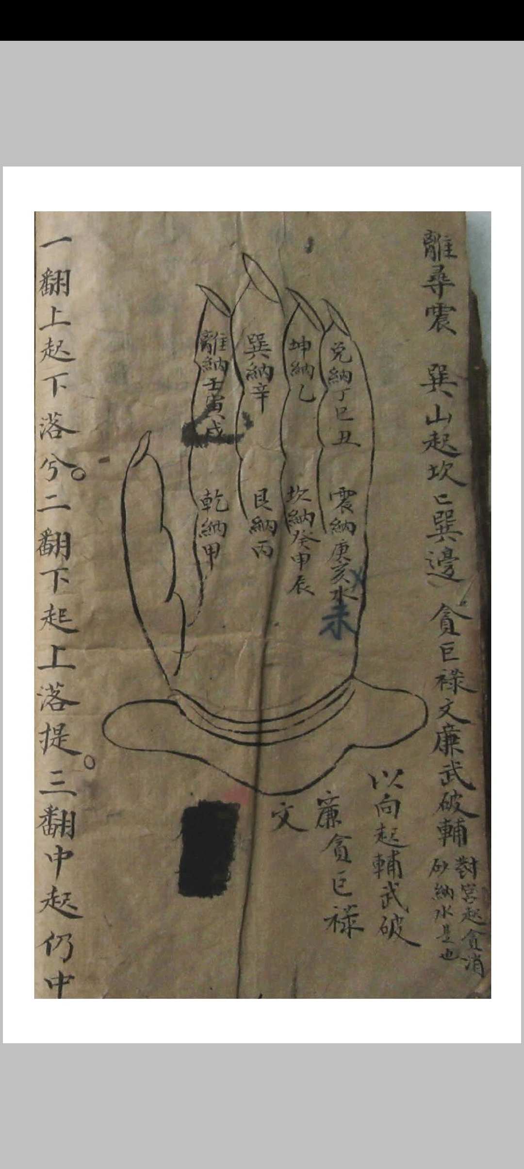 图片[8]-中华古籍网-专注古书收集家传杨公地理实用妙诀-中华古籍网-专注古书收集中华古籍网-专注古书收集