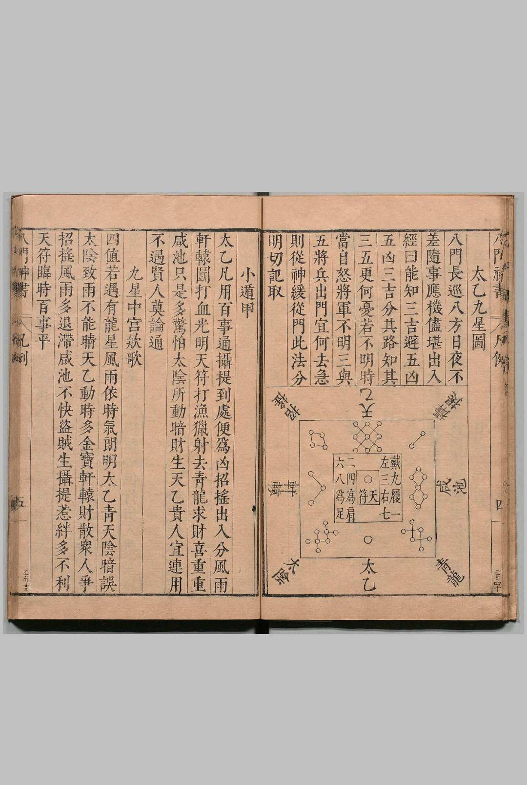 图片[10]中华古籍网-专注古书收集重刻校增武候八门神书 １卷 凡例１卷 胡献忠 明万历43年中华古籍网-专注古书收集中华古籍网