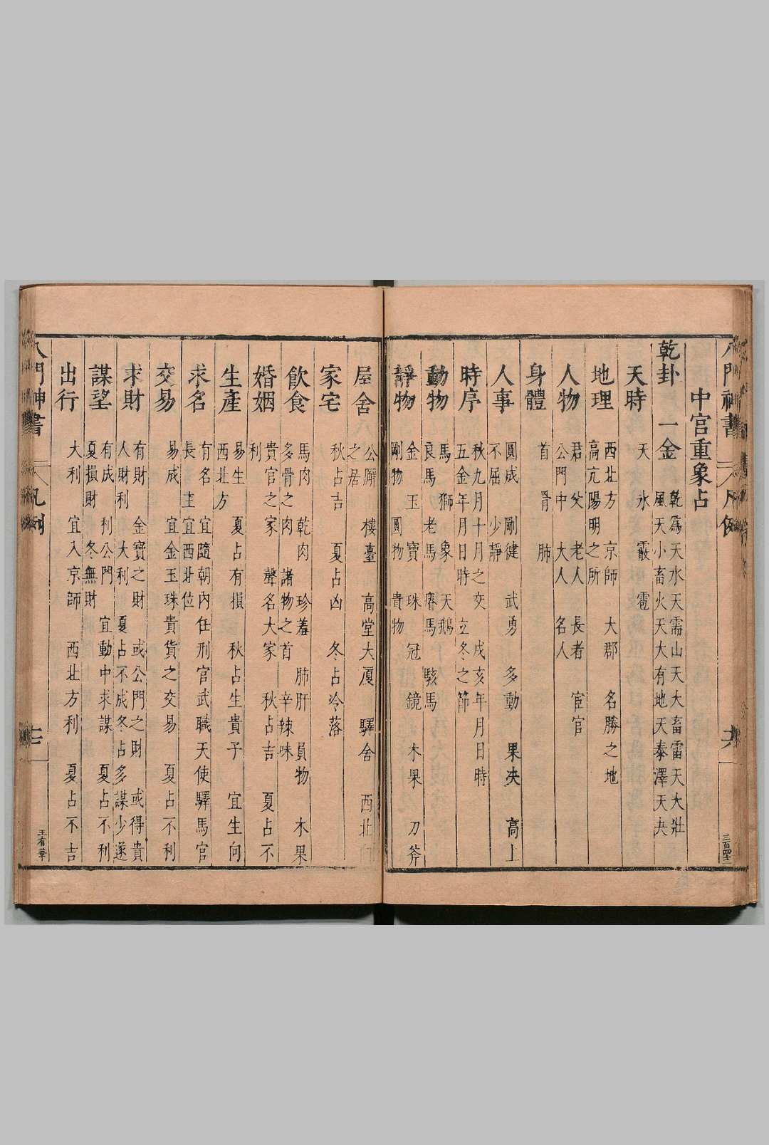 图片[7]中华古籍网-专注古书收集重刻校增武候八门神书 １卷 凡例１卷 胡献忠 明万历43年中华古籍网-专注古书收集中华古籍网