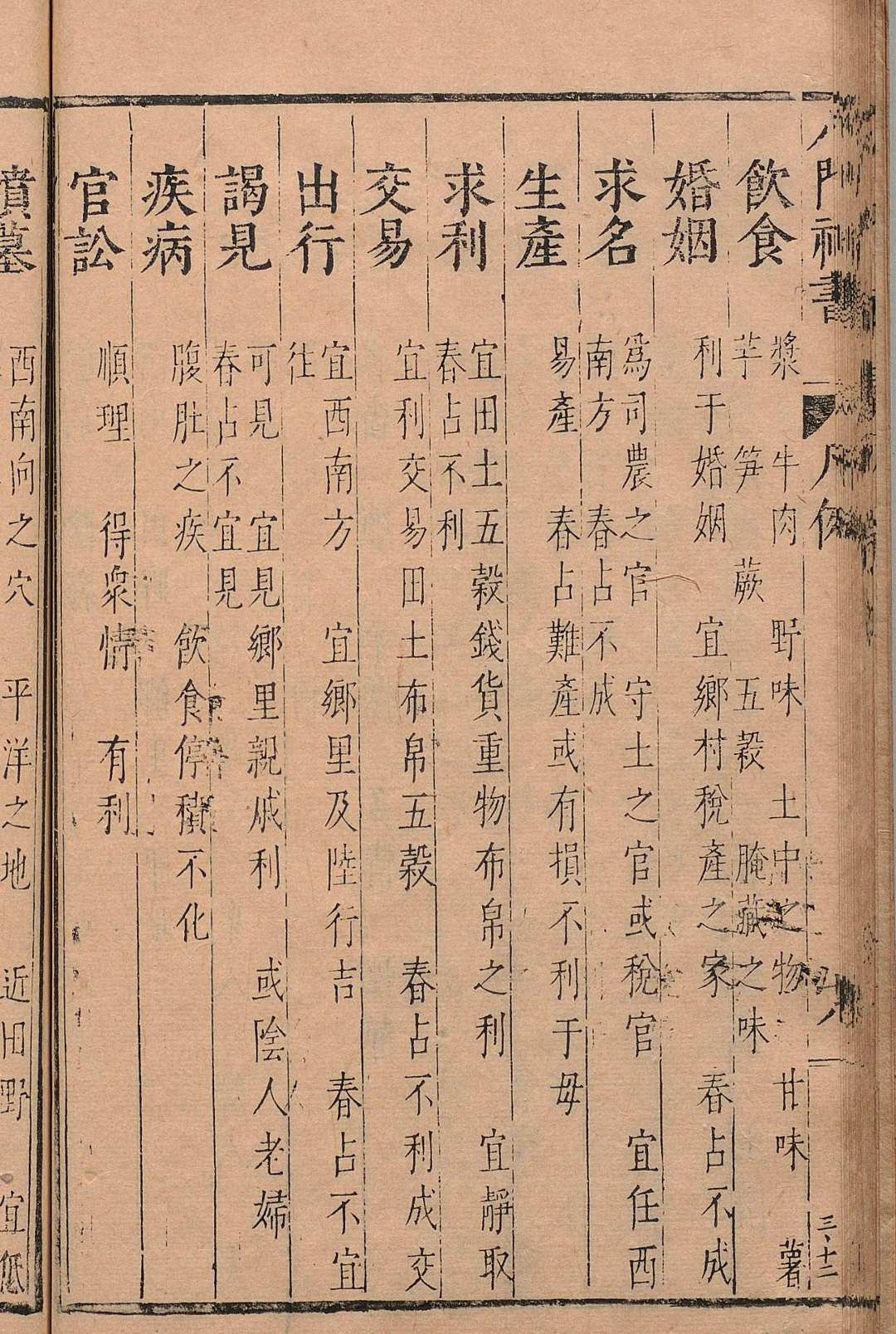 图片[8]中华古籍网-专注古书收集重刻校增武候八门神书 １卷 凡例１卷 胡献忠 明万历43年中华古籍网-专注古书收集中华古籍网