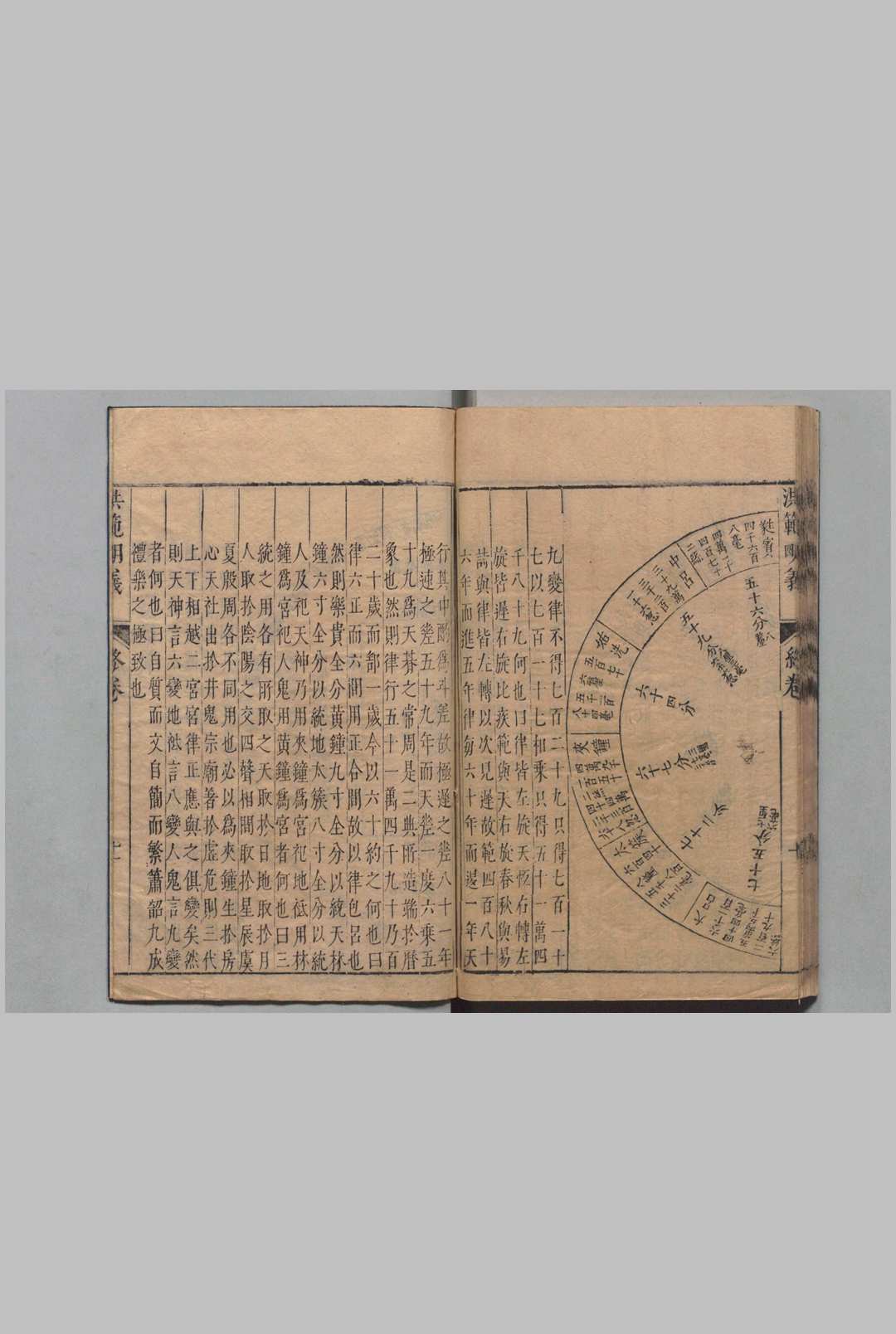 图片[15]中华古籍网-专注古书收集洪范明义 ２卷 首尾各１卷 黄道周 明崇祯16年中华古籍网-专注古书收集中华古籍网