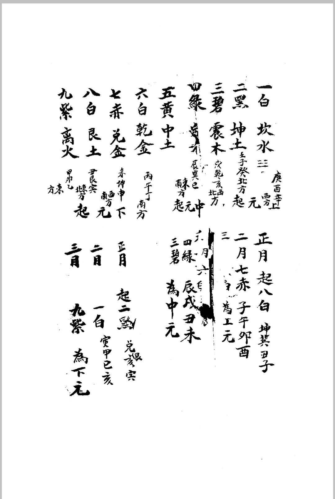 图片[4]中华古籍网-专注古书收集地理辩论图解中华古籍网-专注古书收集中华古籍网