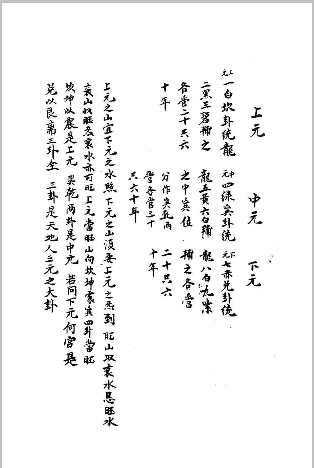 图片[2]中华古籍网-专注古书收集地理辩论图解中华古籍网-专注古书收集中华古籍网