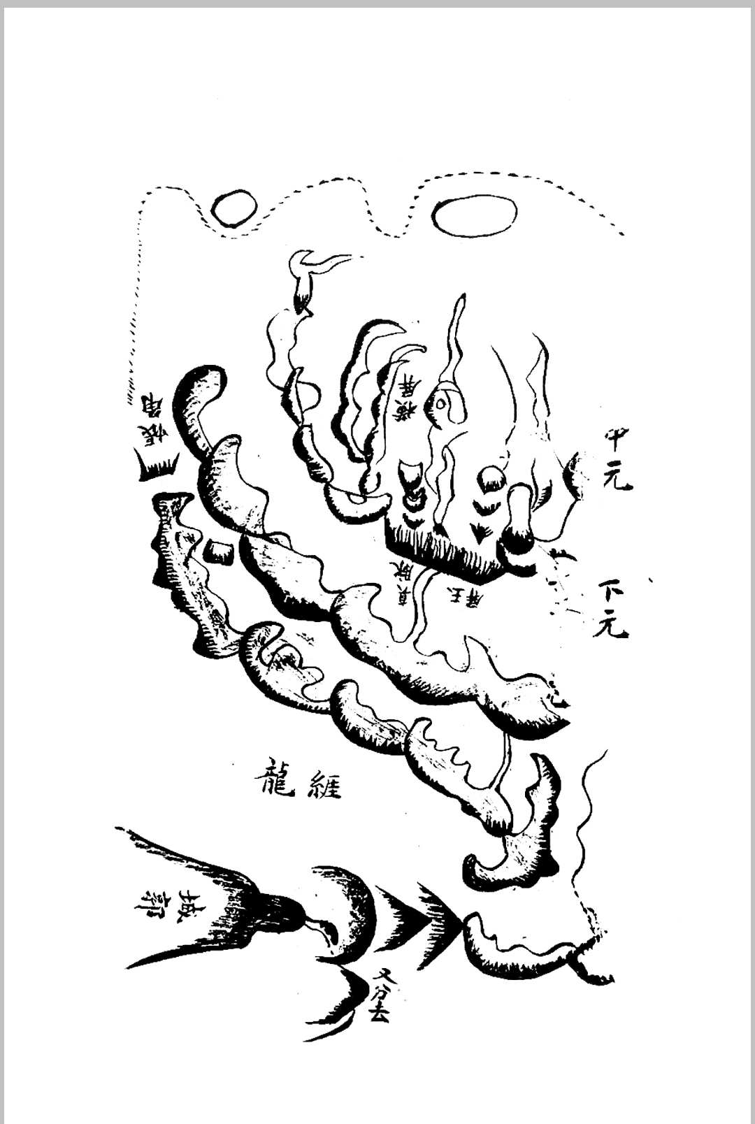 图片[6]中华古籍网-专注古书收集地理辩论图解中华古籍网-专注古书收集中华古籍网