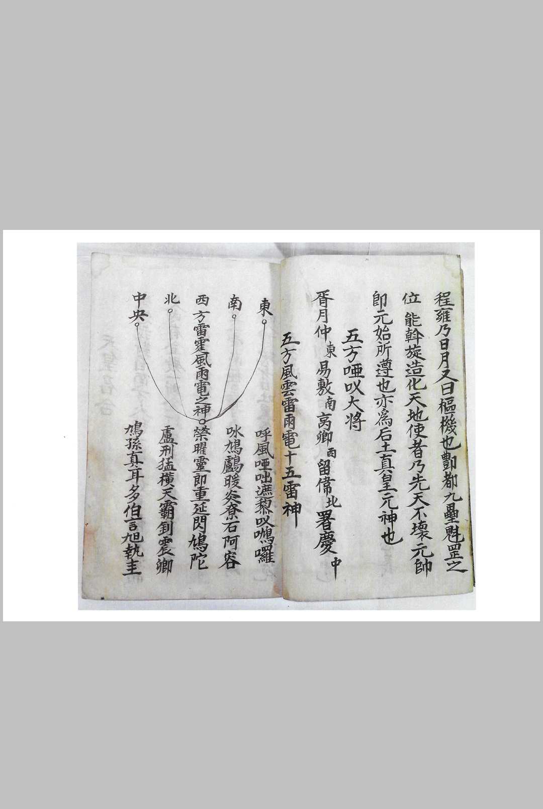 图片[7]-中华古籍网-专注古书收集天皇雷祖血脉秘宝（天皇至宝）-中华古籍网-专注古书收集中华古籍网-专注古书收集