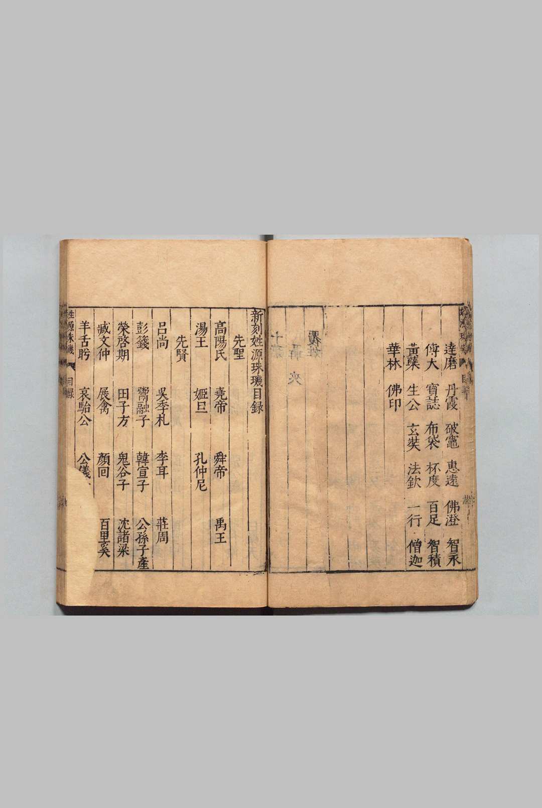 图片[3]中华古籍网-专注古书收集新刊姓源珠玑 ６卷 杨信民 明刊本中华古籍网-专注古书收集中华古籍网