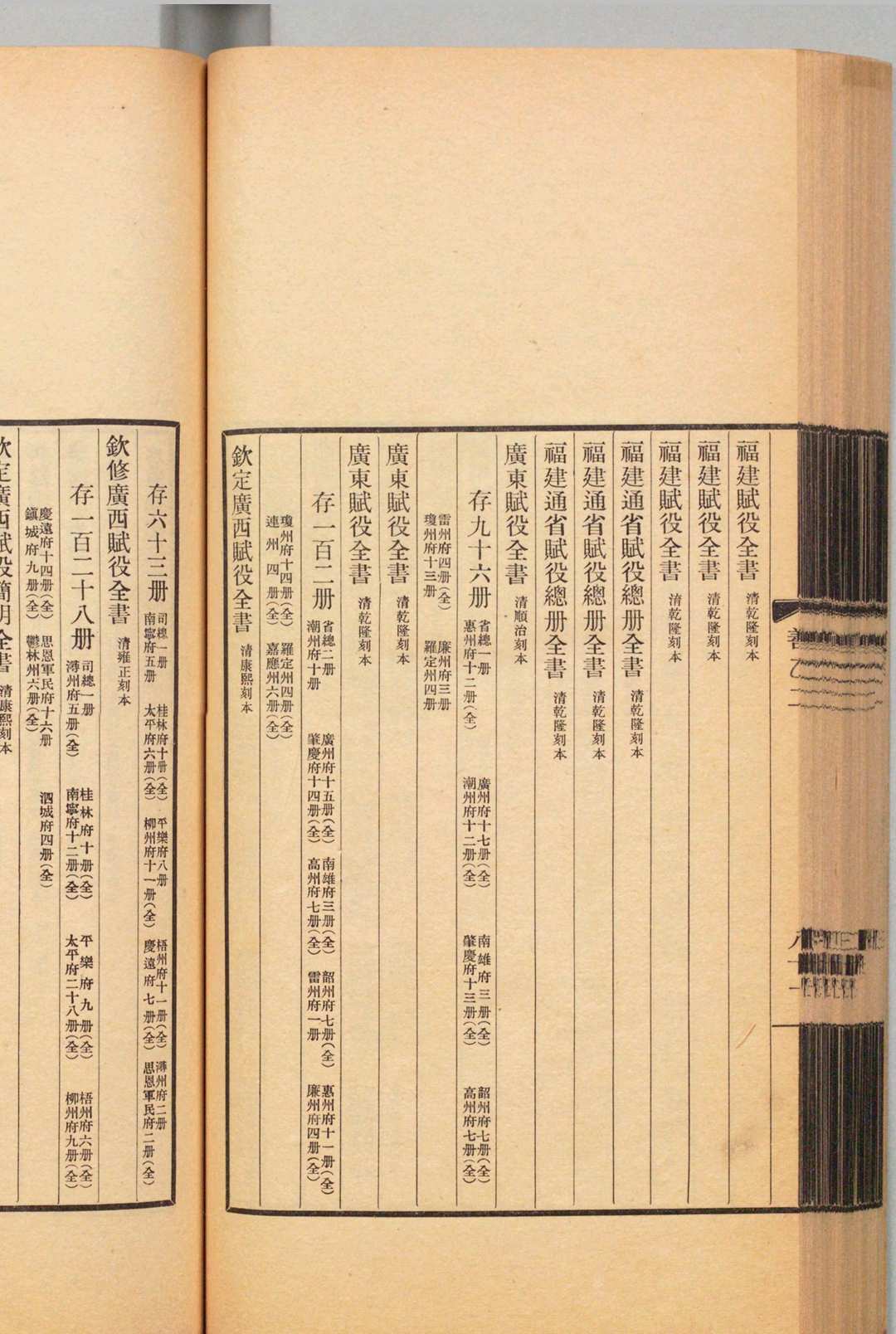 图片[6]中华古籍网-专注古书收集北平图书馆善本书目乙编 ４卷 赵录绰（民国）中华民国24年中华古籍网-专注古书收集中华古籍网