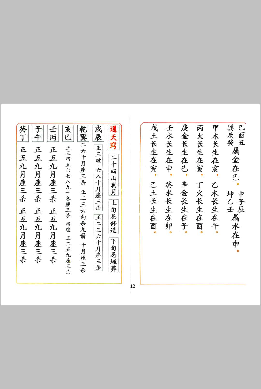 图片[8]中华古籍网-专注古书收集通天窍六十年二十四山定局中华古籍网-专注古书收集中华古籍网