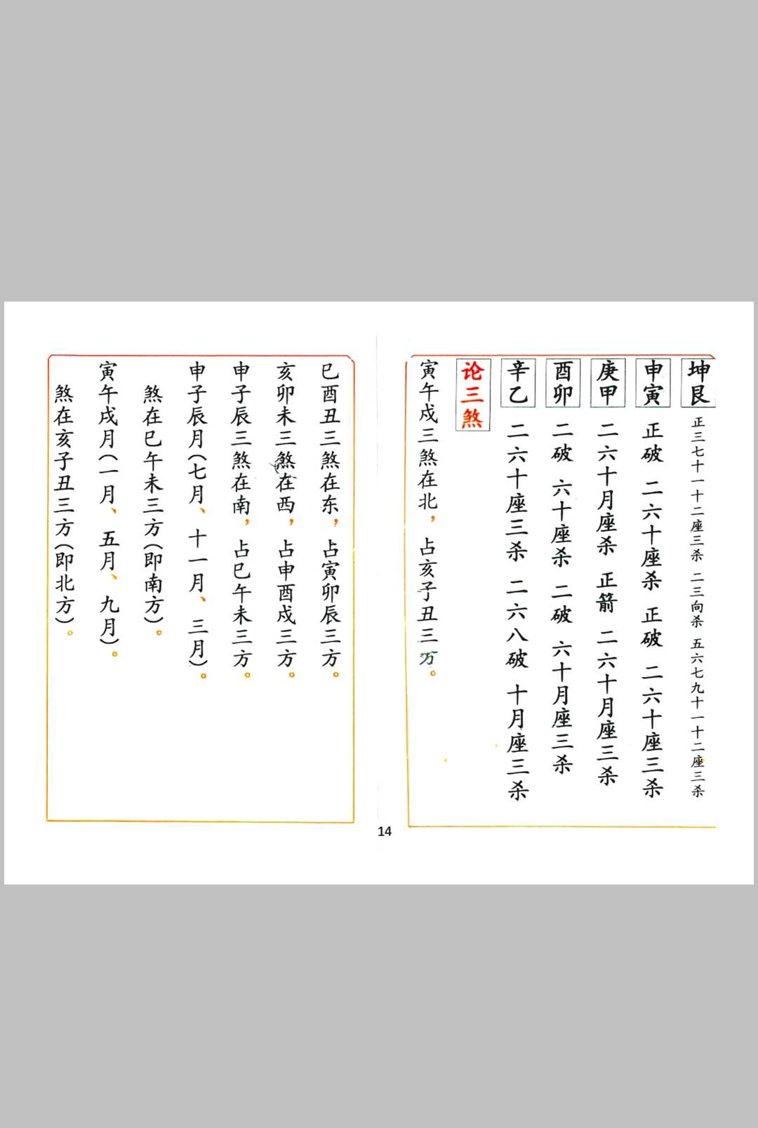 图片[7]中华古籍网-专注古书收集通天窍六十年二十四山定局中华古籍网-专注古书收集中华古籍网
