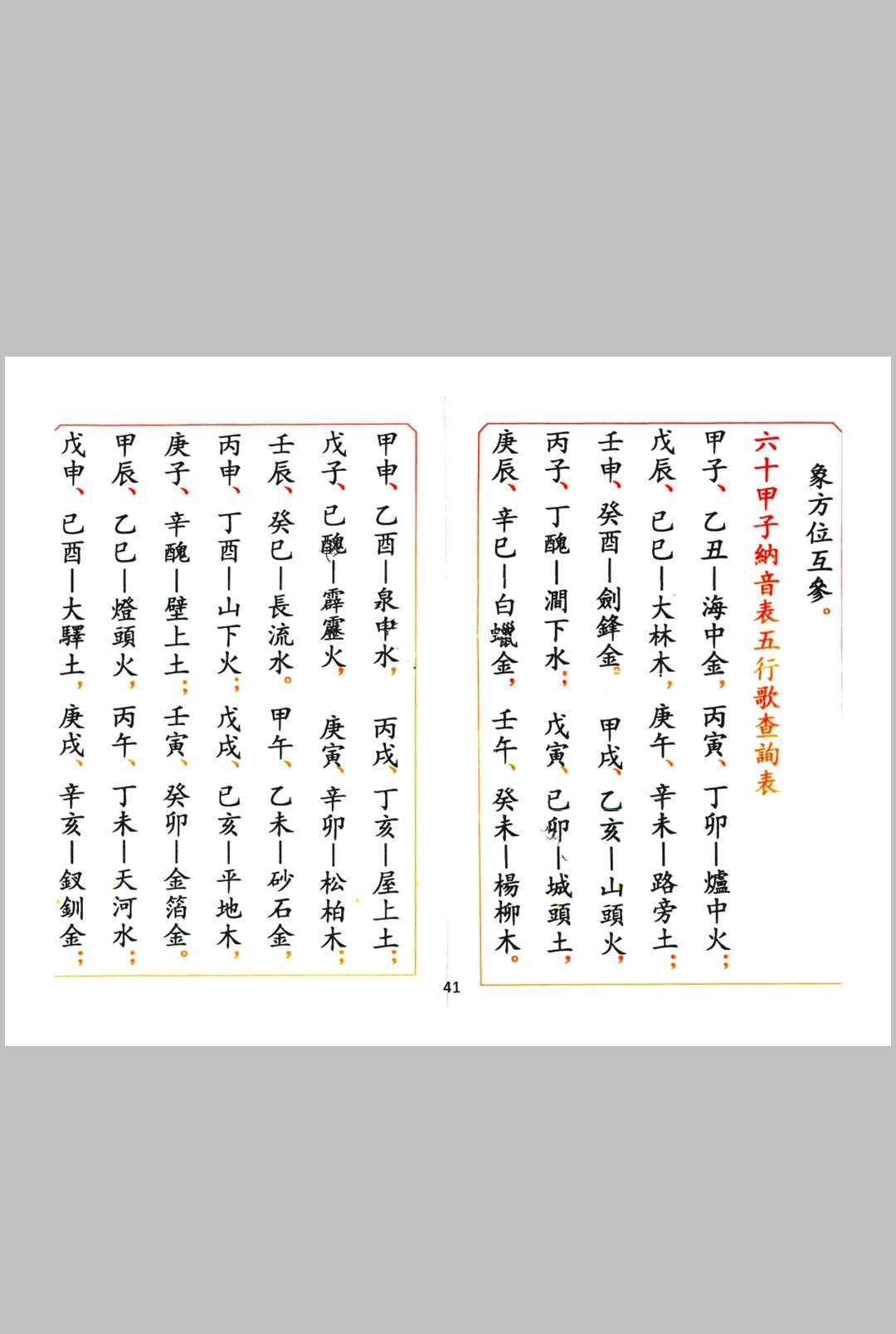 图片[10]中华古籍网-专注古书收集通天窍六十年二十四山定局中华古籍网-专注古书收集中华古籍网