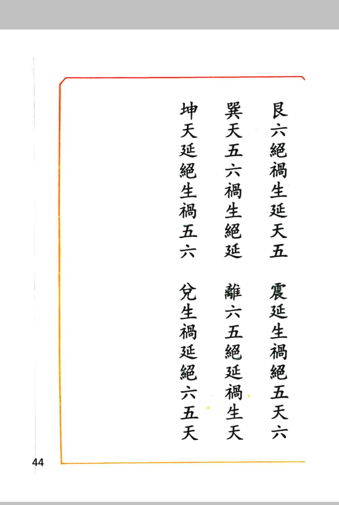 图片[12]中华古籍网-专注古书收集通天窍六十年二十四山定局中华古籍网-专注古书收集中华古籍网