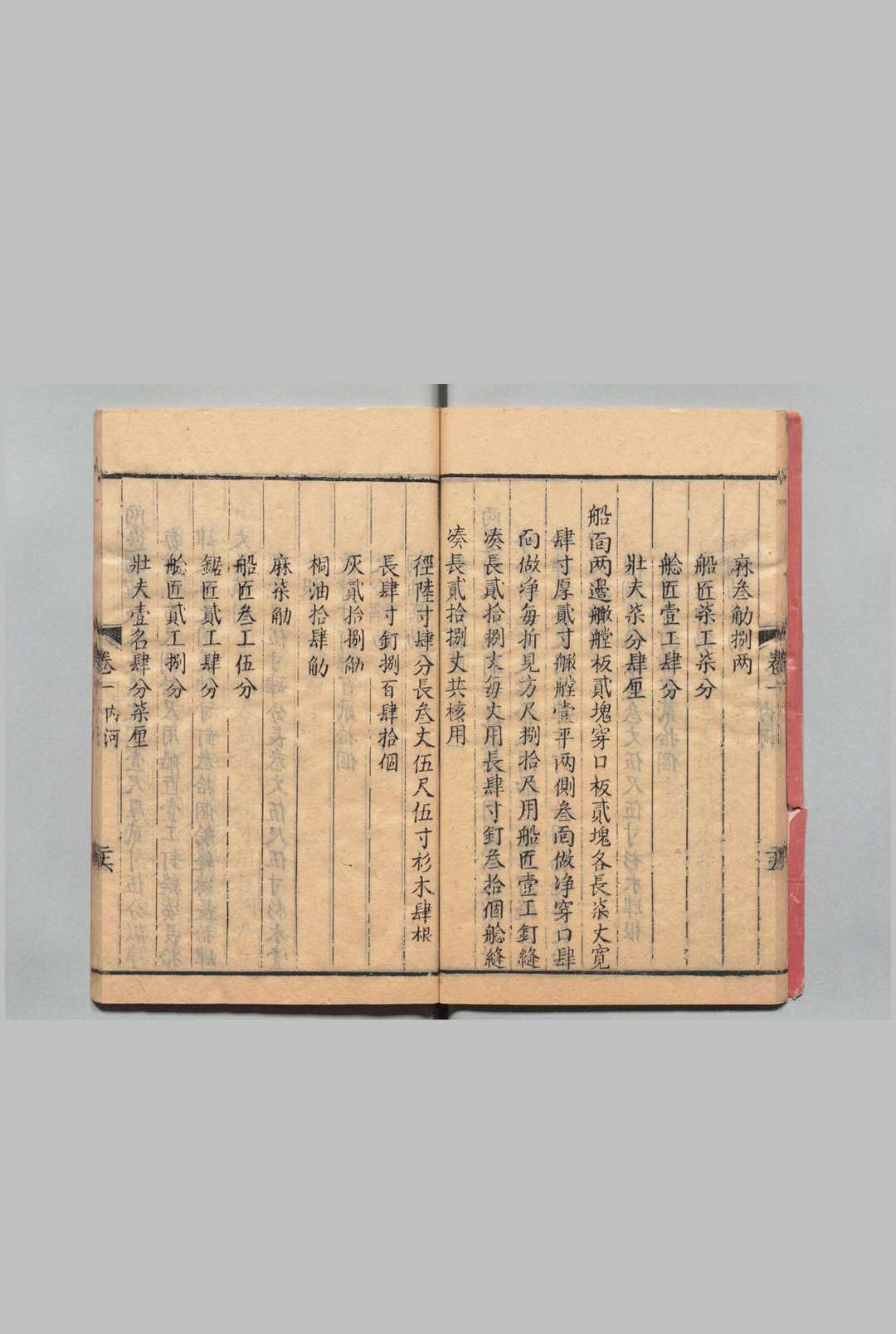 图片[6]中华古籍网-专注古书收集江苏省战船则例 内河10卷 外海34卷 刊本 ,清中华古籍网-专注古书收集中华古籍网
