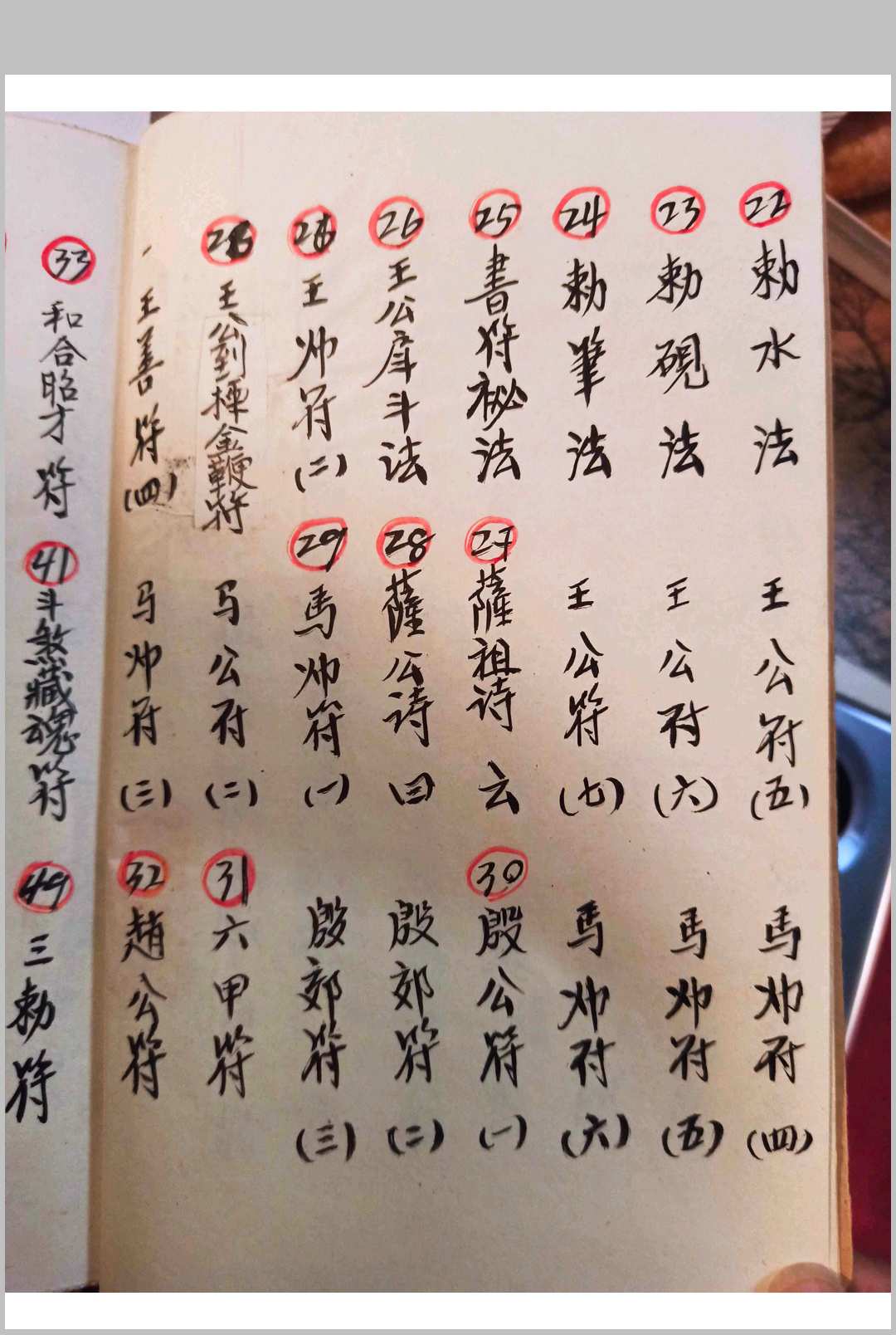 图片[7]-中华古籍网-专注古书收集先天符法秘本-刘復旦-中华古籍网-专注古书收集中华古籍网-专注古书收集