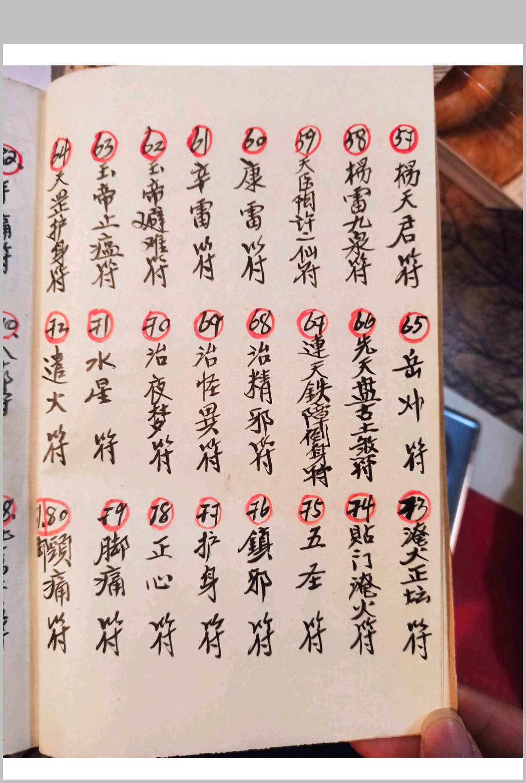 图片[6]-中华古籍网-专注古书收集先天符法秘本-刘復旦-中华古籍网-专注古书收集中华古籍网-专注古书收集