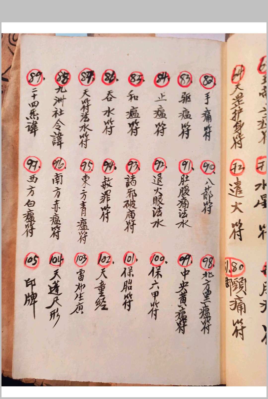 图片[13]-中华古籍网-专注古书收集先天符法秘本-刘復旦-中华古籍网-专注古书收集中华古籍网-专注古书收集