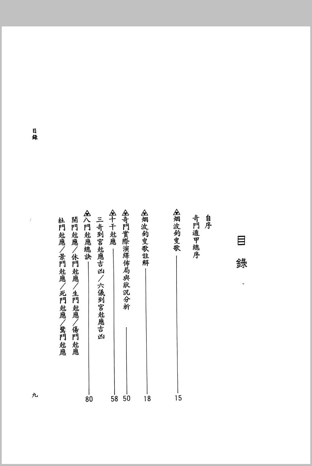 图片[2]中华古籍网-专注古书收集奇门遁甲秘笈真诠 张崇俊中华古籍网-专注古书收集中华古籍网