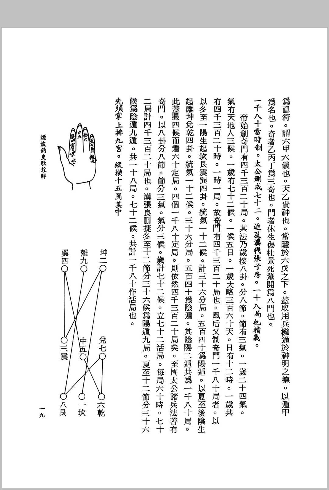 图片[7]中华古籍网-专注古书收集奇门遁甲秘笈真诠 张崇俊中华古籍网-专注古书收集中华古籍网