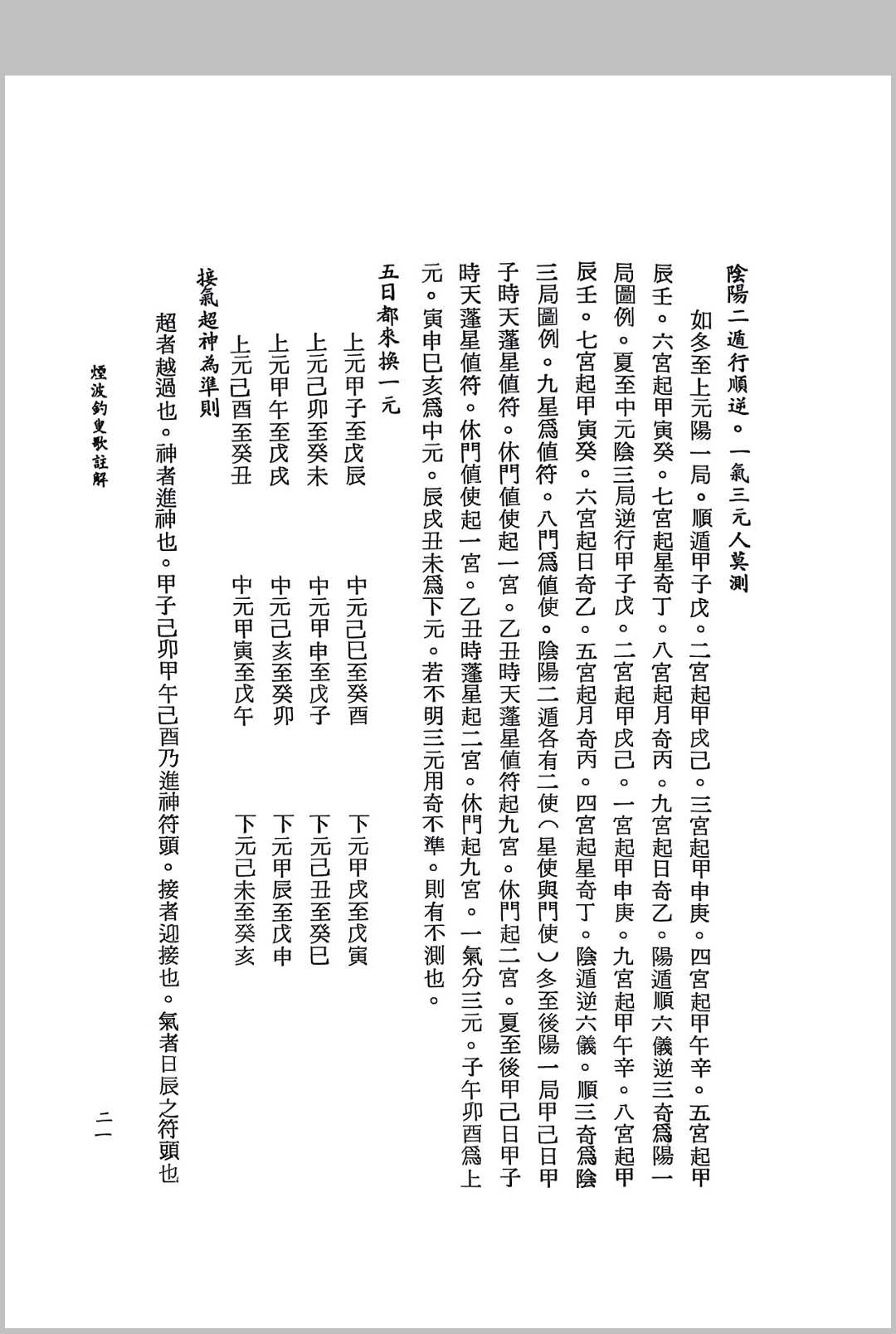 图片[17]中华古籍网-专注古书收集奇门遁甲秘笈真诠 张崇俊中华古籍网-专注古书收集中华古籍网
