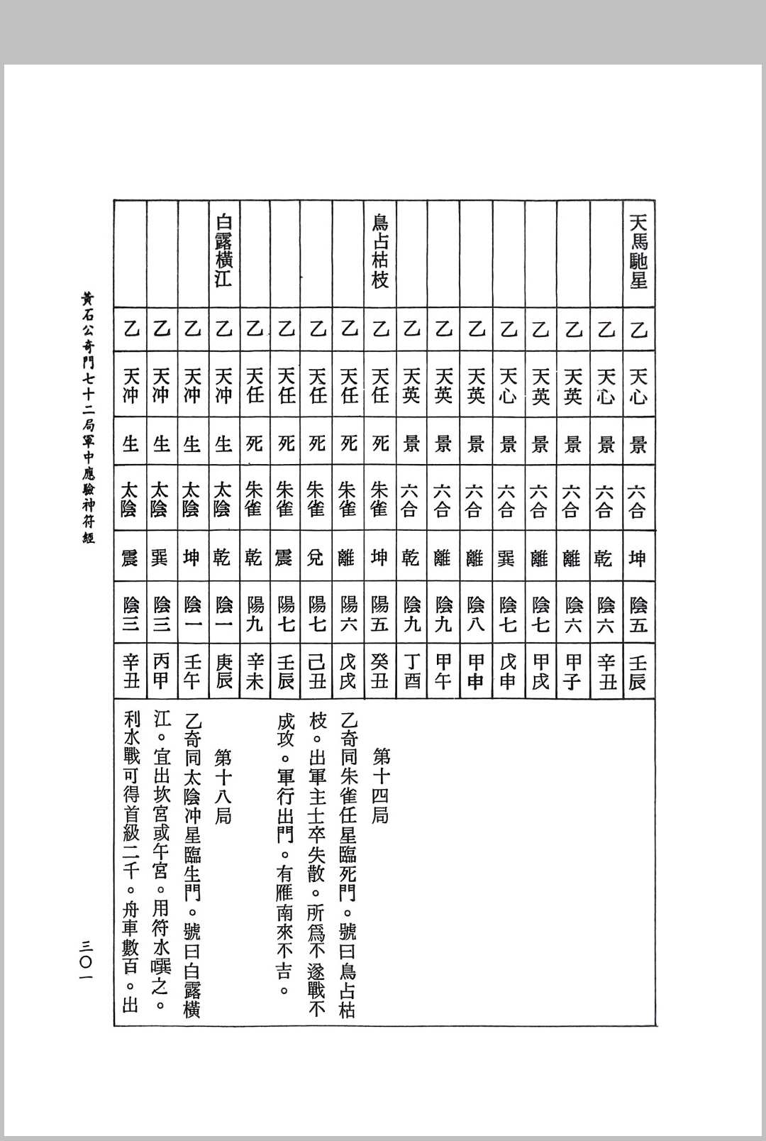 图片[14]中华古籍网-专注古书收集奇门遁甲秘笈真诠 张崇俊中华古籍网-专注古书收集中华古籍网