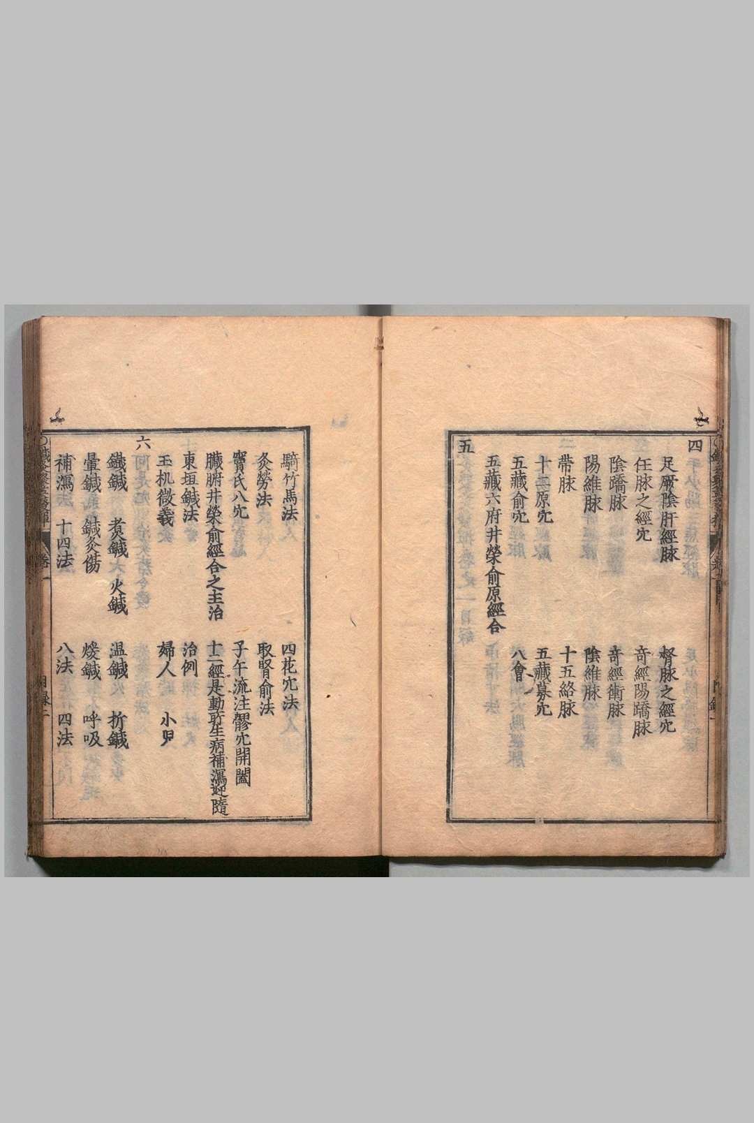 图片[3]中华古籍网-专注古书收集针灸聚英发挥 ８卷 高武（明）刊本 ,江户中华古籍网-专注古书收集中华古籍网