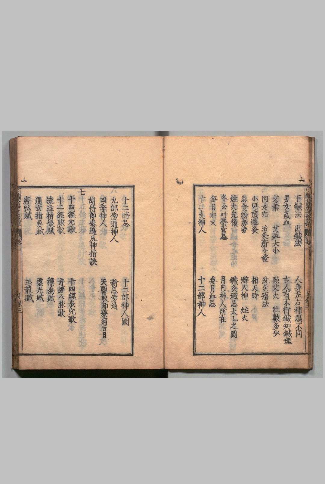 图片[5]中华古籍网-专注古书收集针灸聚英发挥 ８卷 高武（明）刊本 ,江户中华古籍网-专注古书收集中华古籍网
