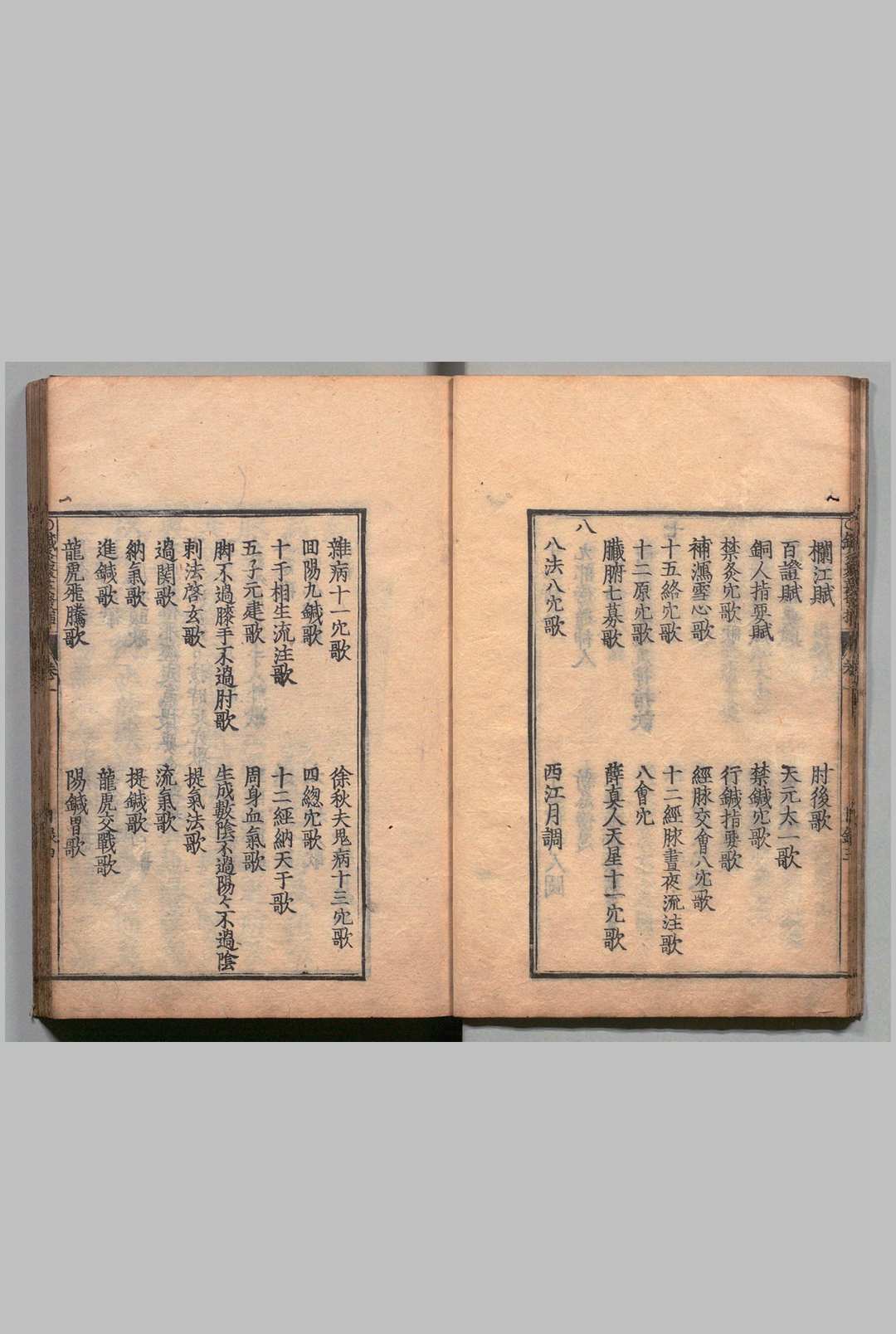 图片[4]中华古籍网-专注古书收集针灸聚英发挥 ８卷 高武（明）刊本 ,江户中华古籍网-专注古书收集中华古籍网