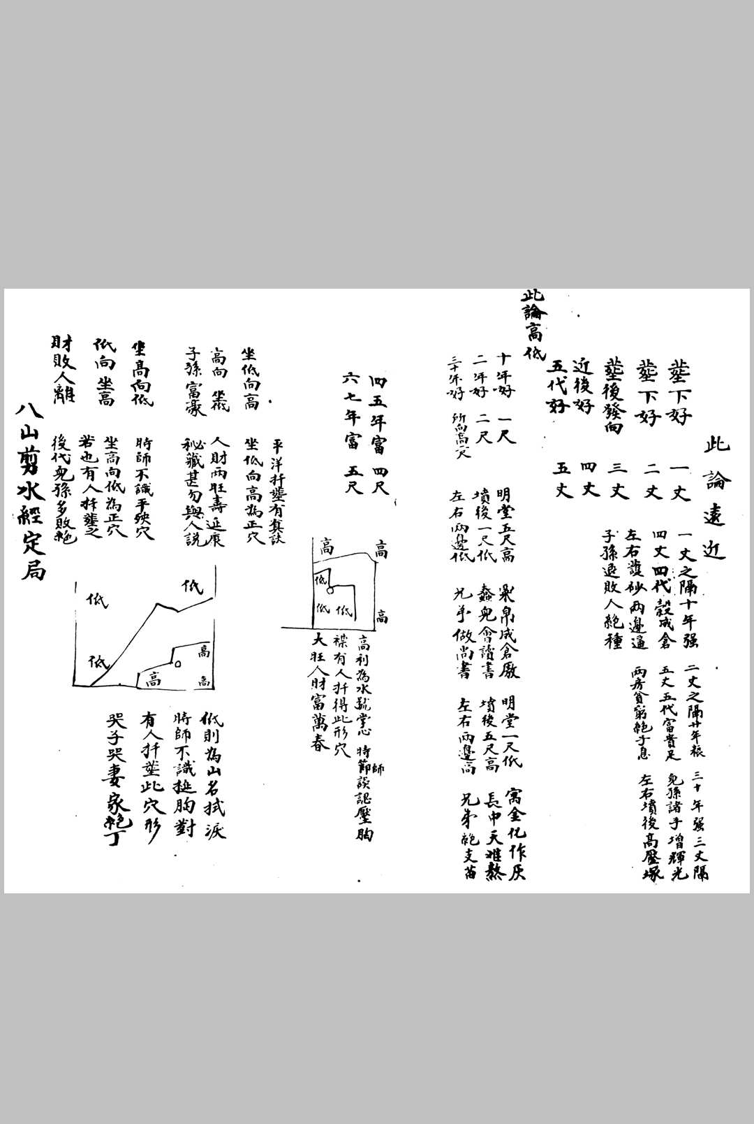 图片[4]-中华古籍网-专注古书收集地理大成-中华古籍网-专注古书收集中华古籍网-专注古书收集