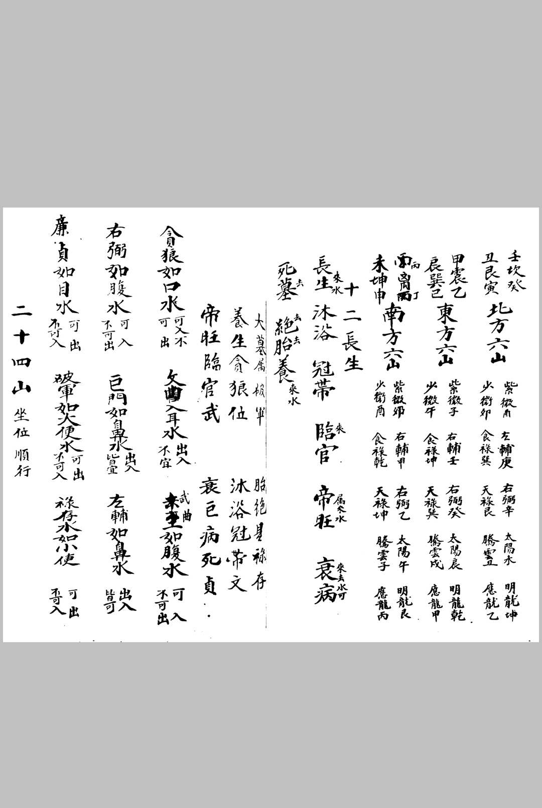 图片[5]-中华古籍网-专注古书收集地理大成-中华古籍网-专注古书收集中华古籍网-专注古书收集